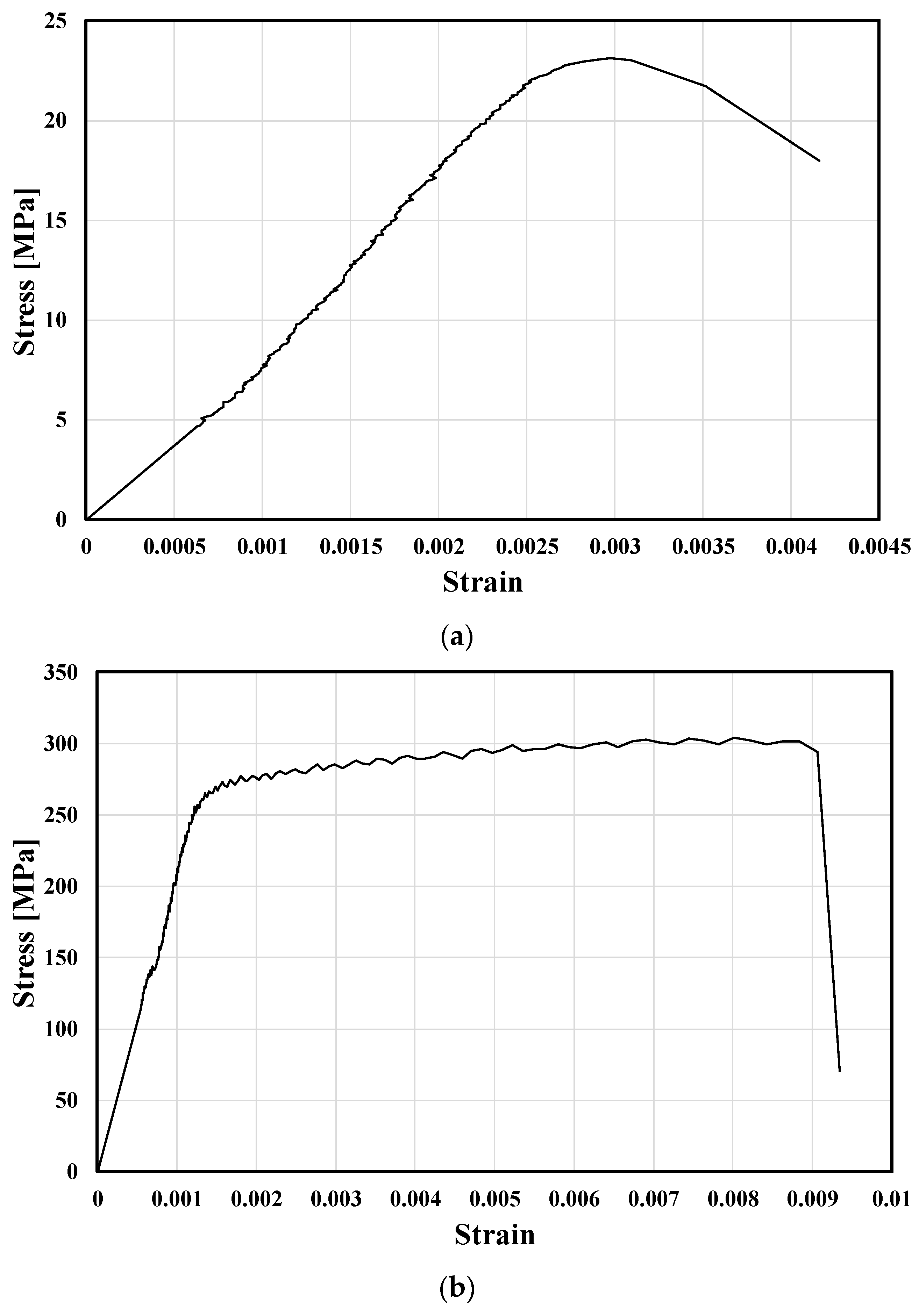 Applsci 11 02348 g008 Applsci 11 02348 g008