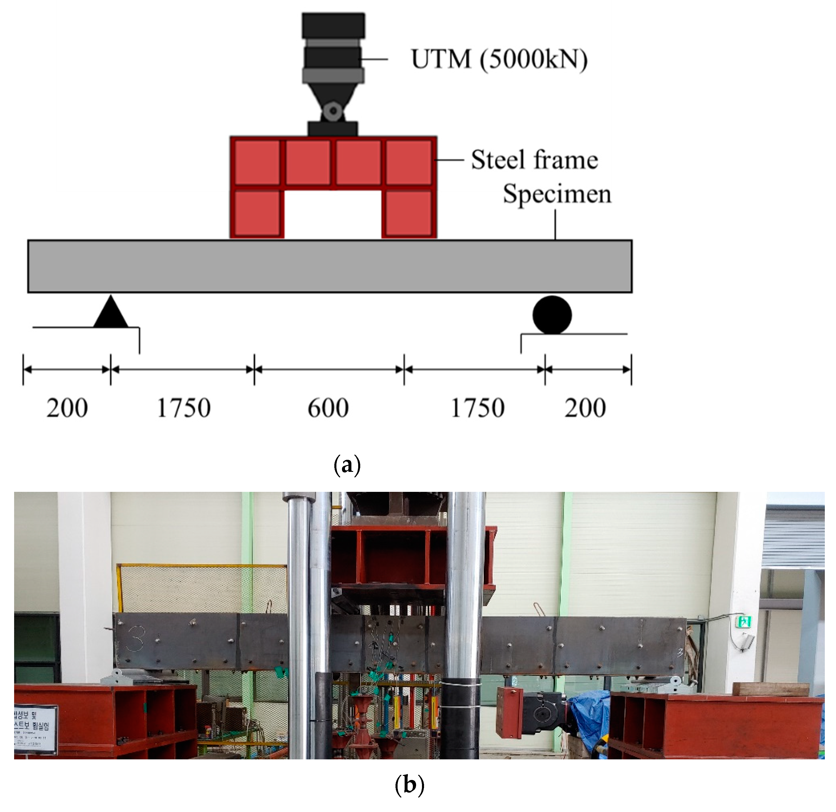 Applsci 11 02348 g009 Applsci 11 02348 g009