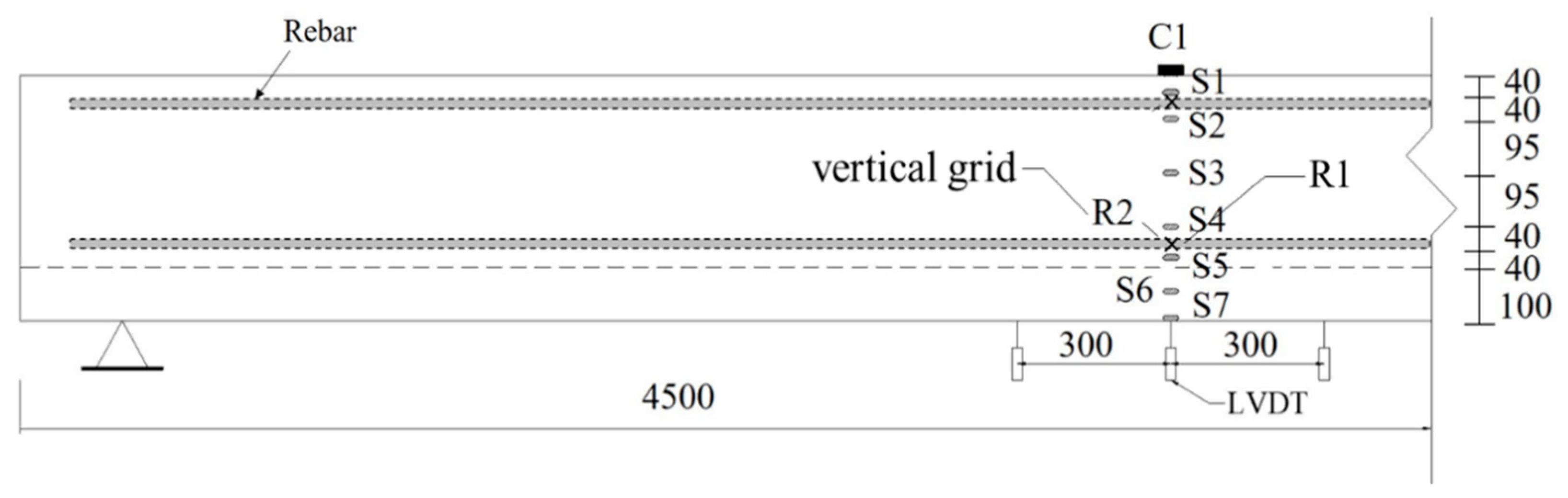 Applsci 11 02348 g010 Applsci 11 02348 g010