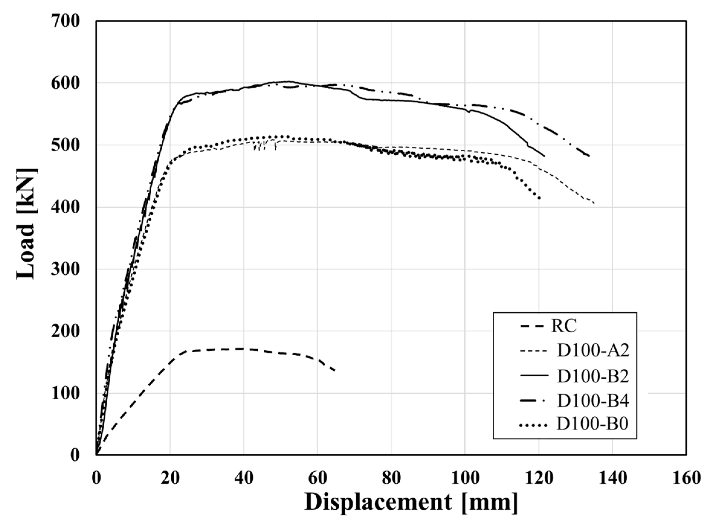 Applsci 11 02348 g014 Applsci 11 02348 g014