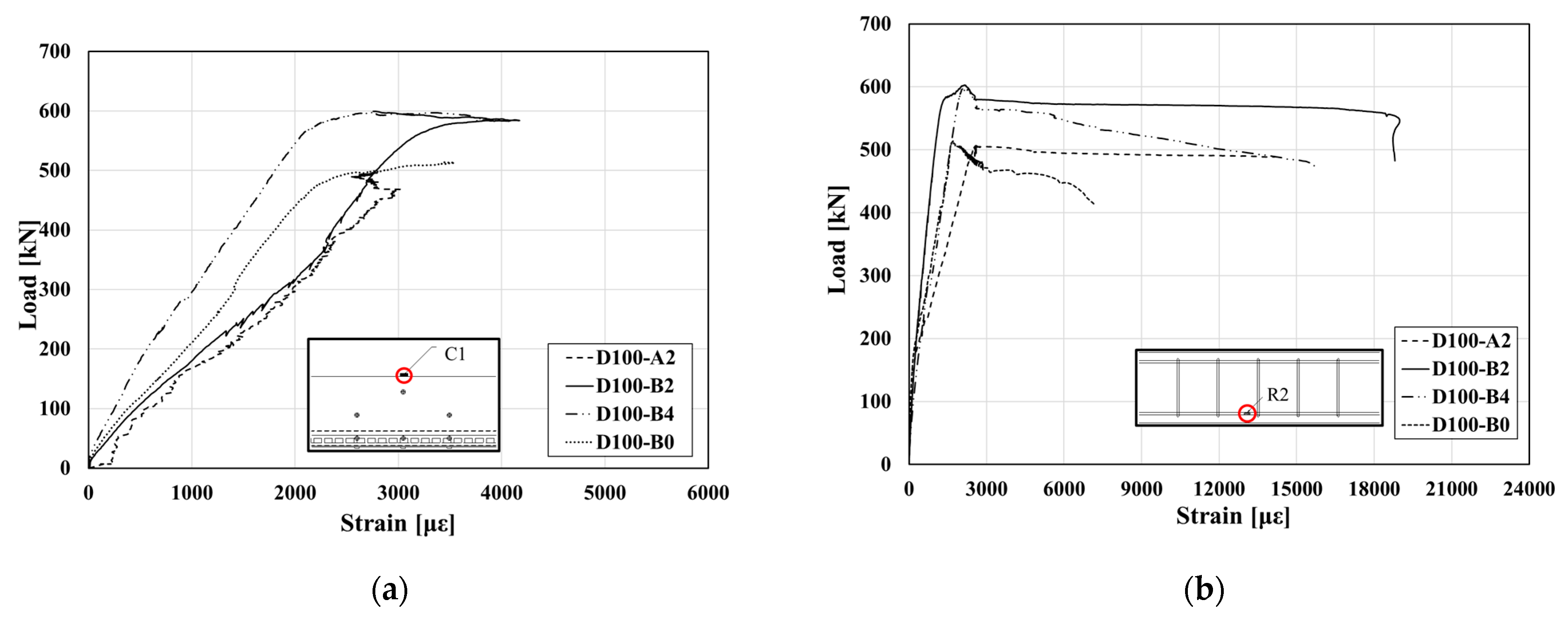 Applsci 11 02348 g016 Applsci 11 02348 g016