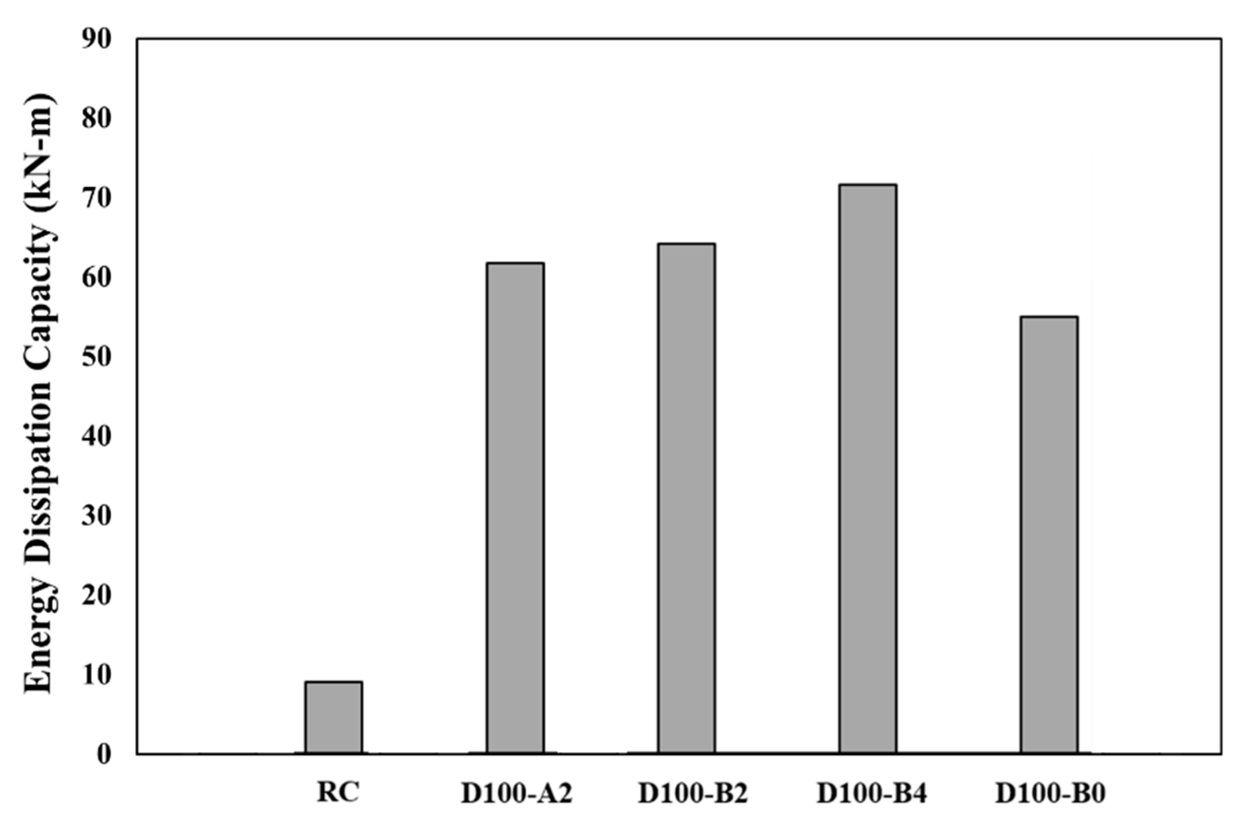Applsci 11 02348 g017 Applsci 11 02348 g017