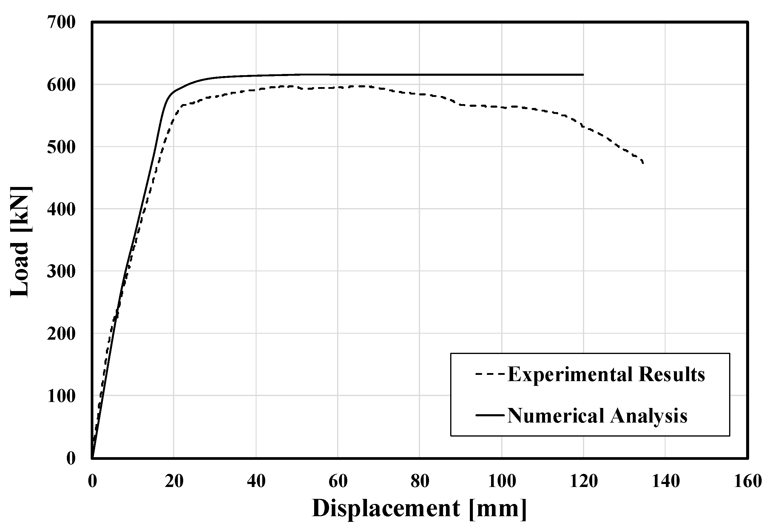 Applsci 11 02348 g018 Applsci 11 02348 g018