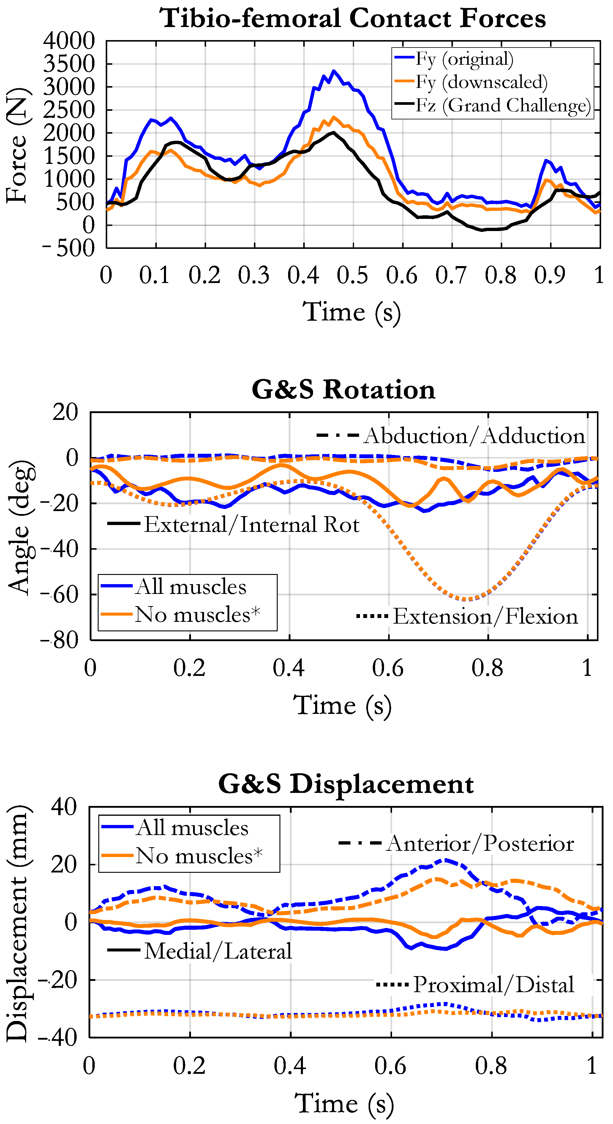 Applsci 11 02356 g006 Applsci 11 02356 g006
