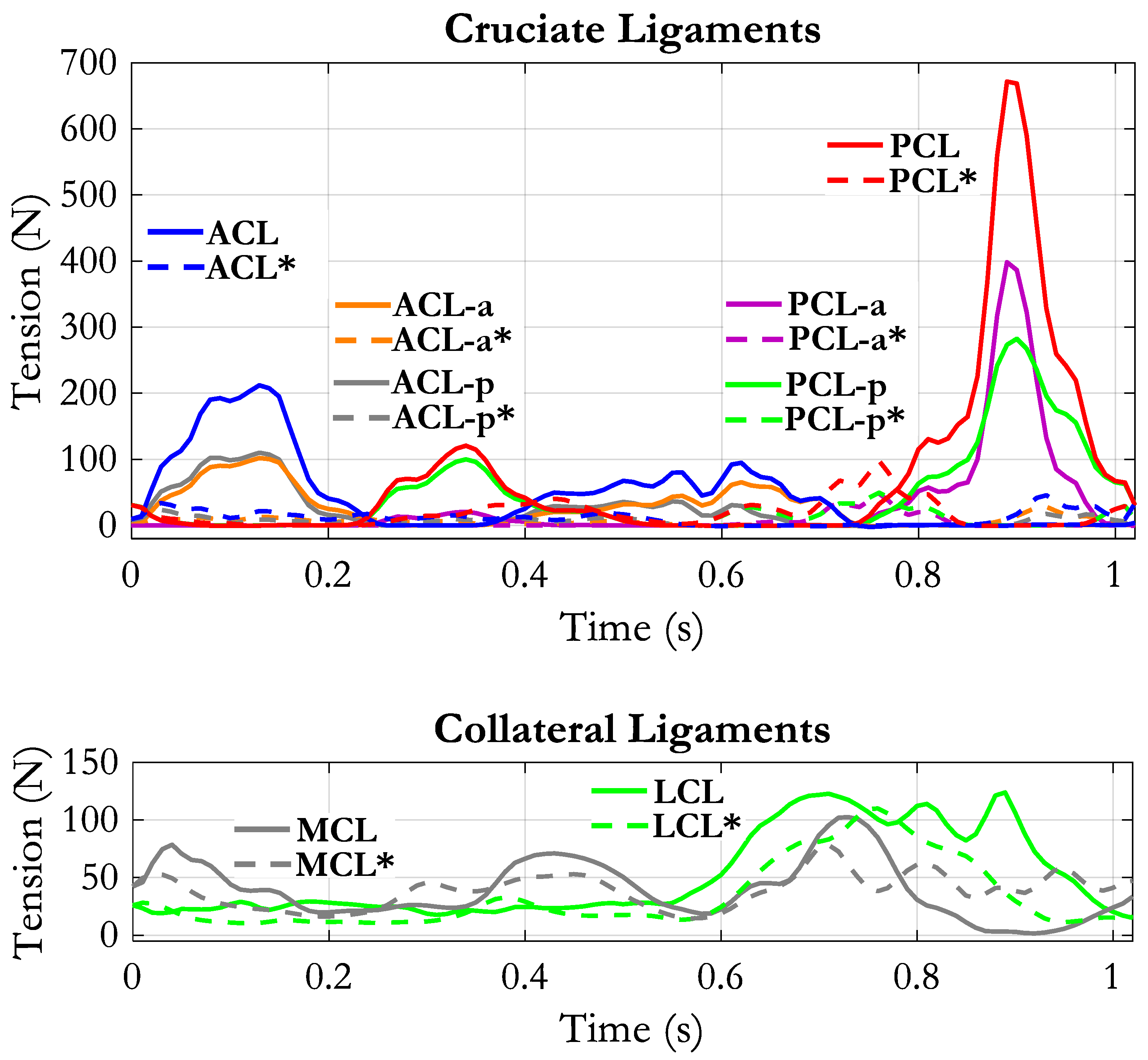 Applsci 11 02356 g007 Applsci 11 02356 g007