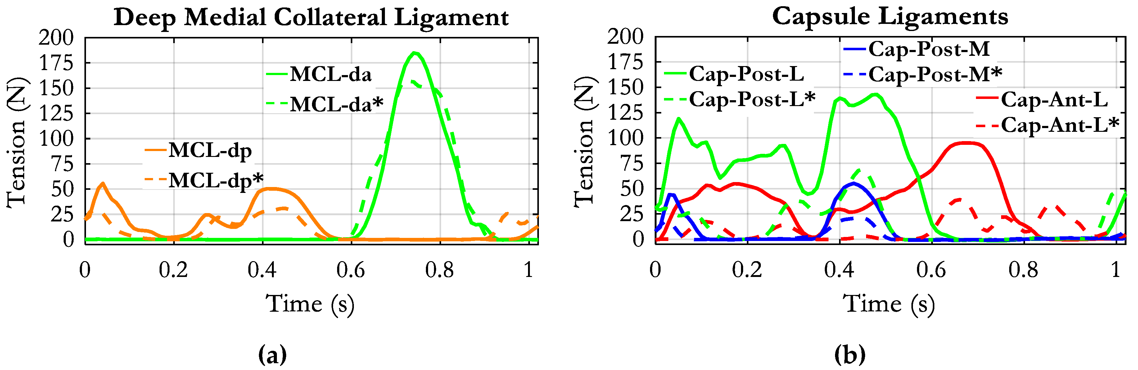 Applsci 11 02356 g008 Applsci 11 02356 g008
