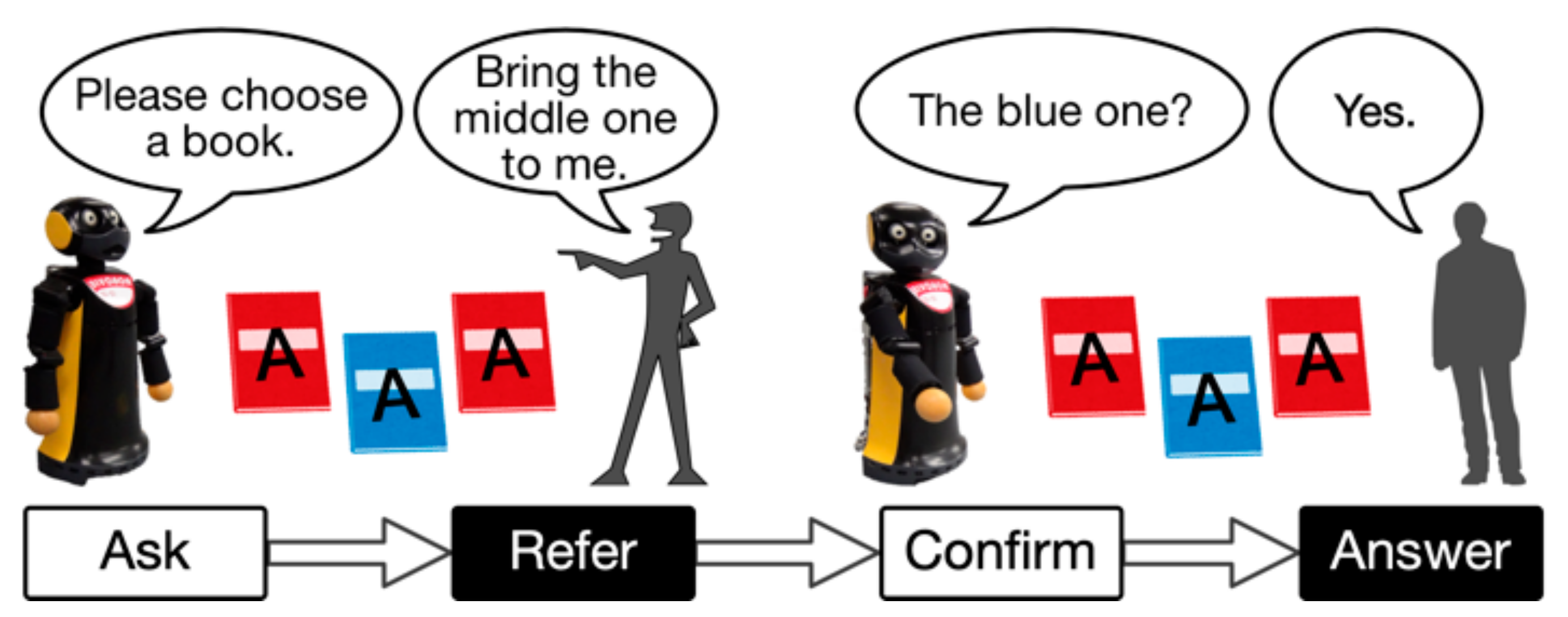 Applsci 11 02358 g002 Applsci 11 02358 g002