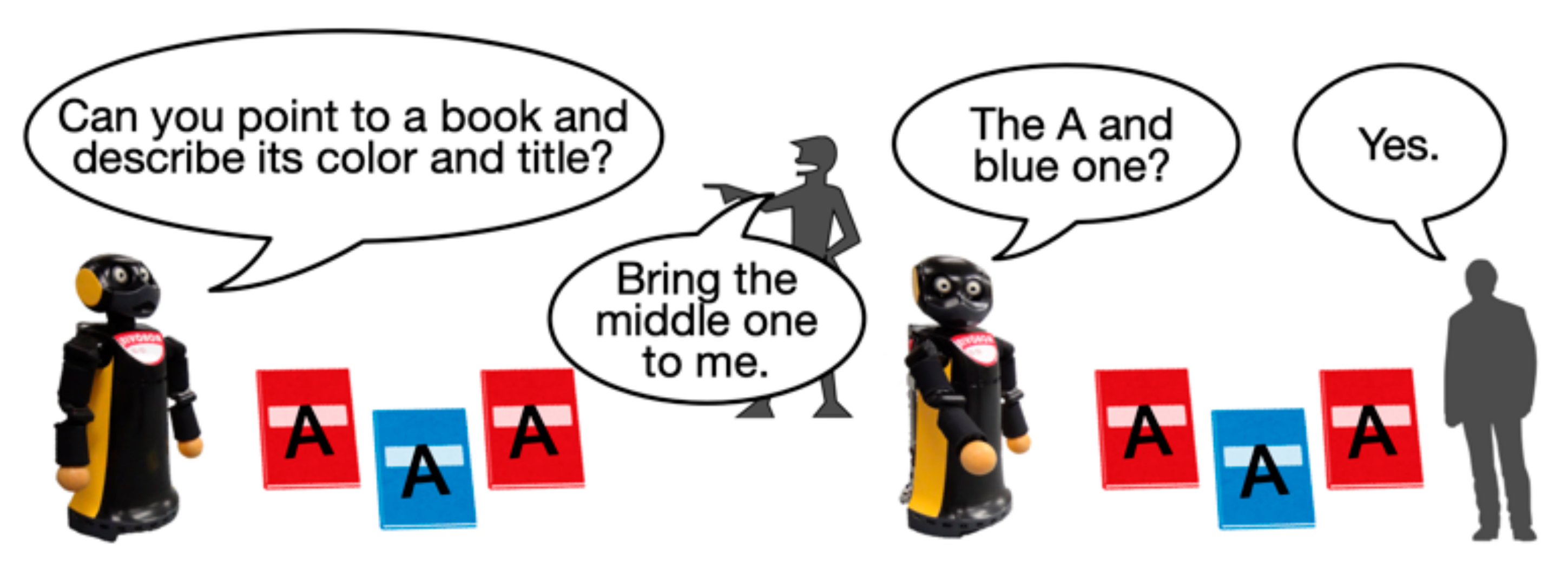 Applsci 11 02358 g003 Applsci 11 02358 g003