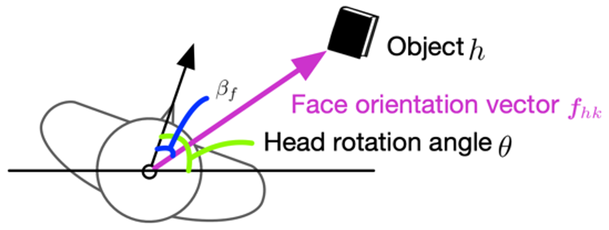 Applsci 11 02358 g006 Applsci 11 02358 g006