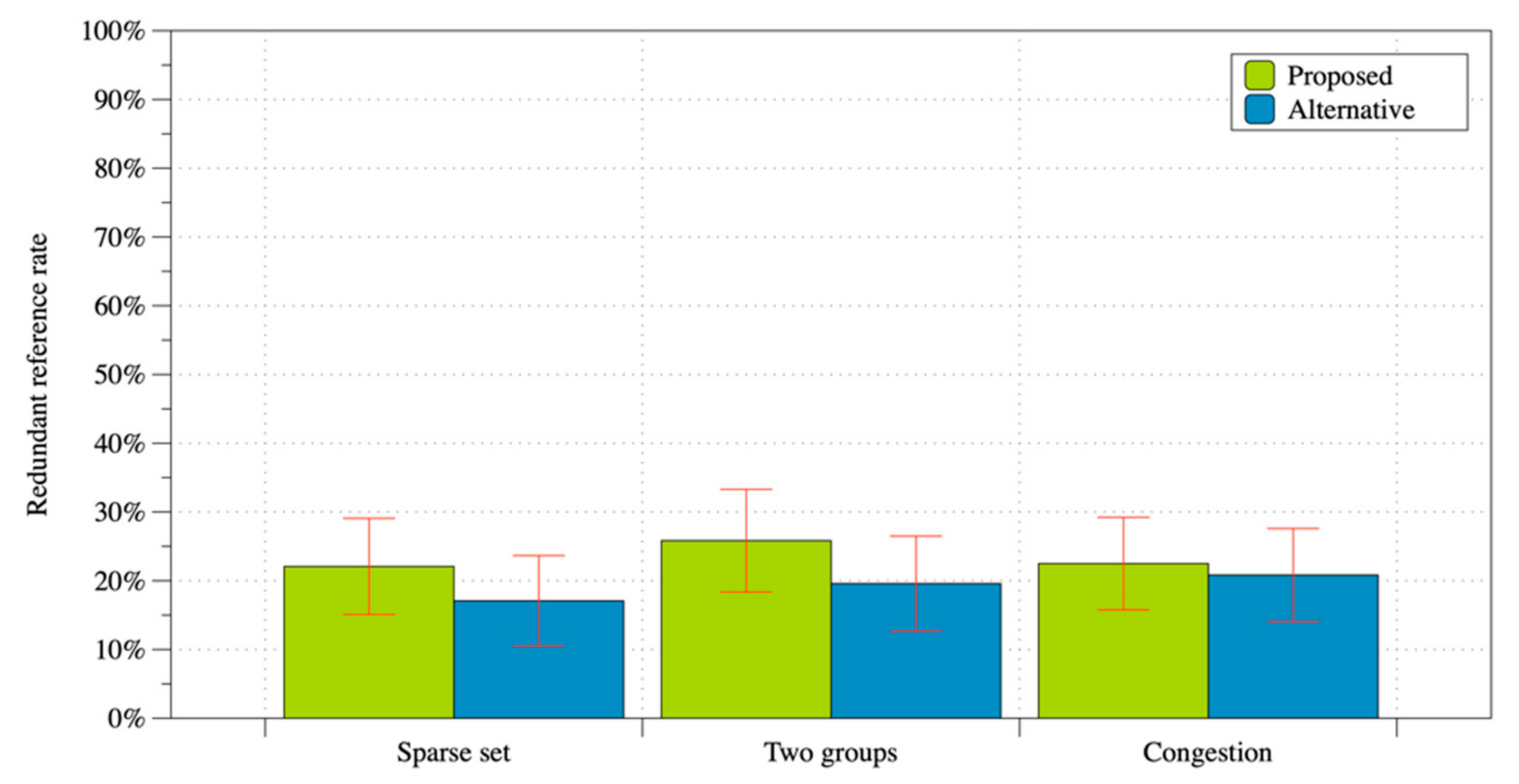 Applsci 11 02358 g013 Applsci 11 02358 g013