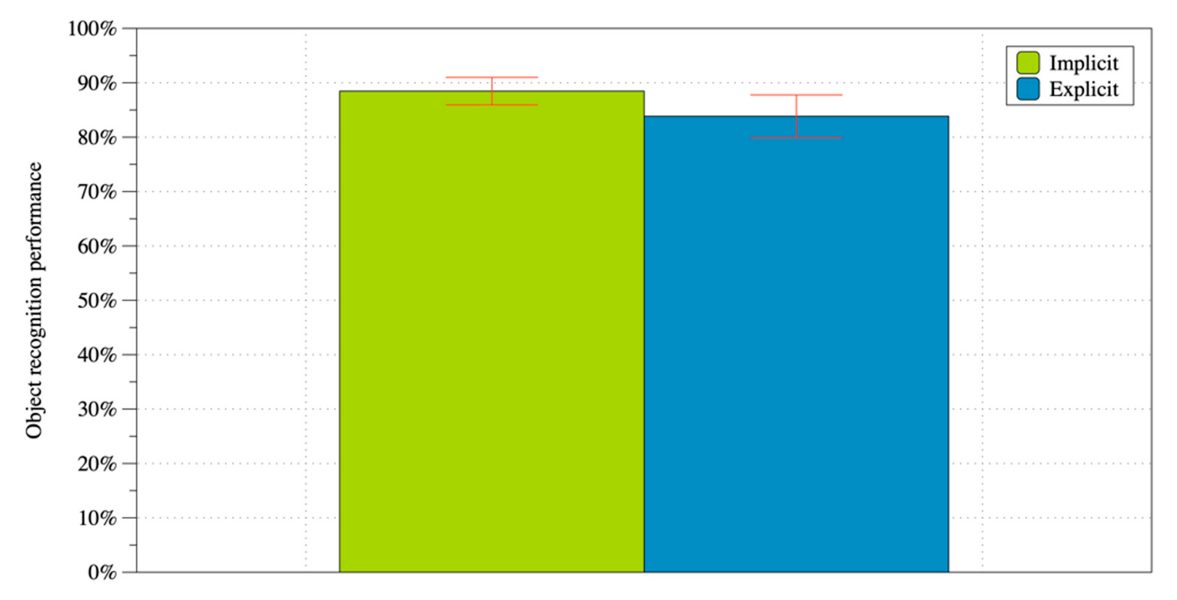 Applsci 11 02358 g014 Applsci 11 02358 g014
