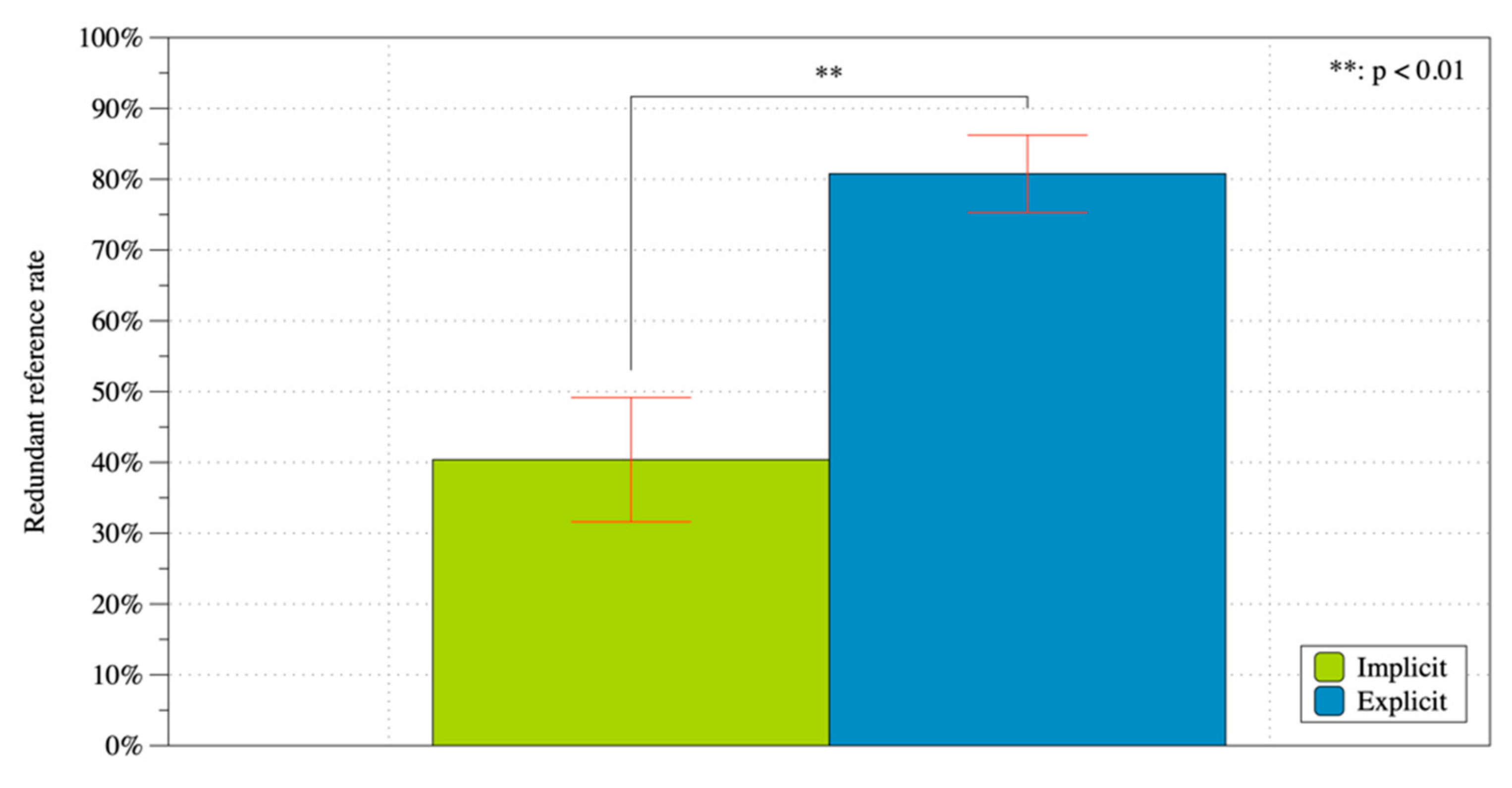 Applsci 11 02358 g016 Applsci 11 02358 g016