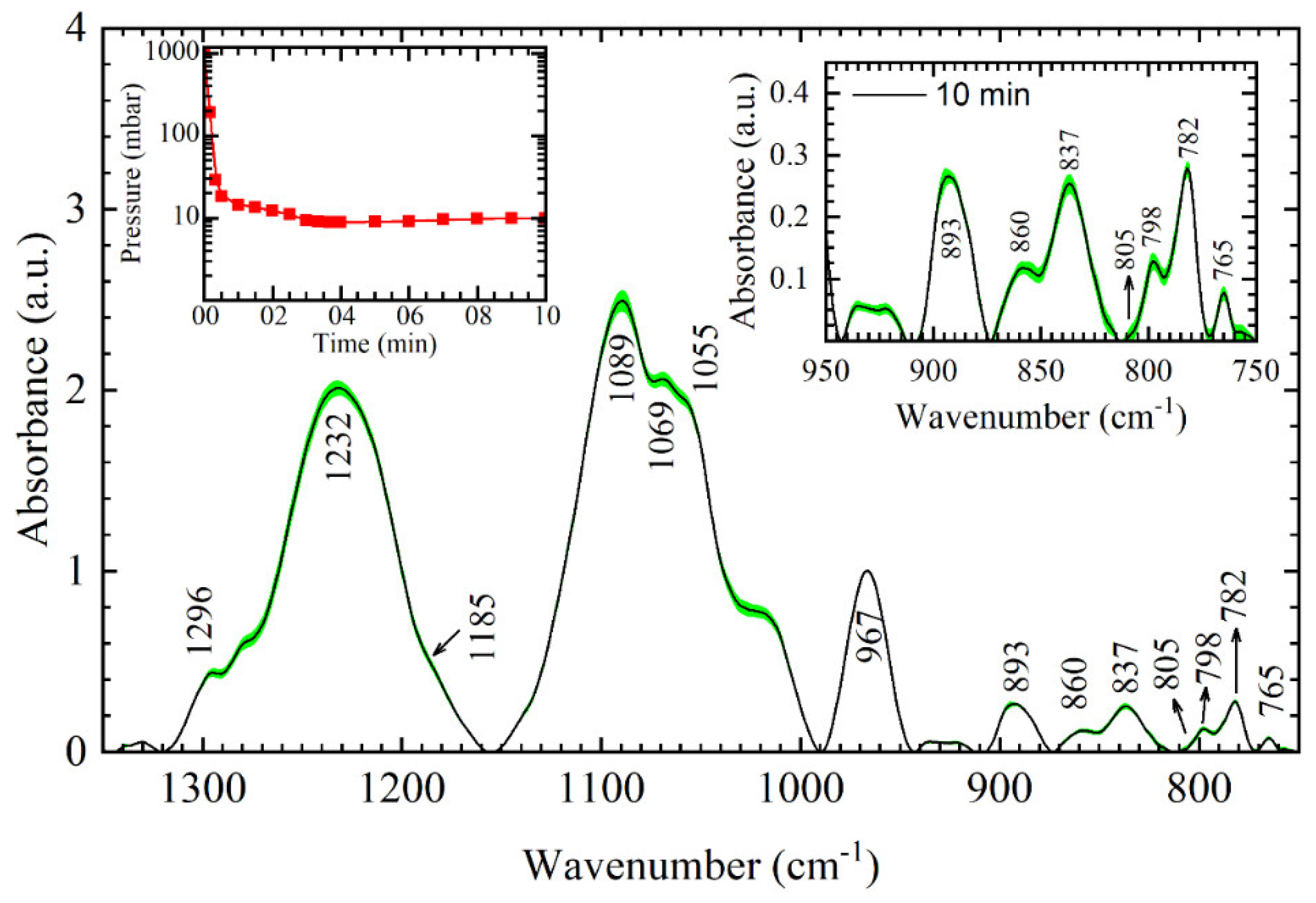 Applsci 11 02360 g001