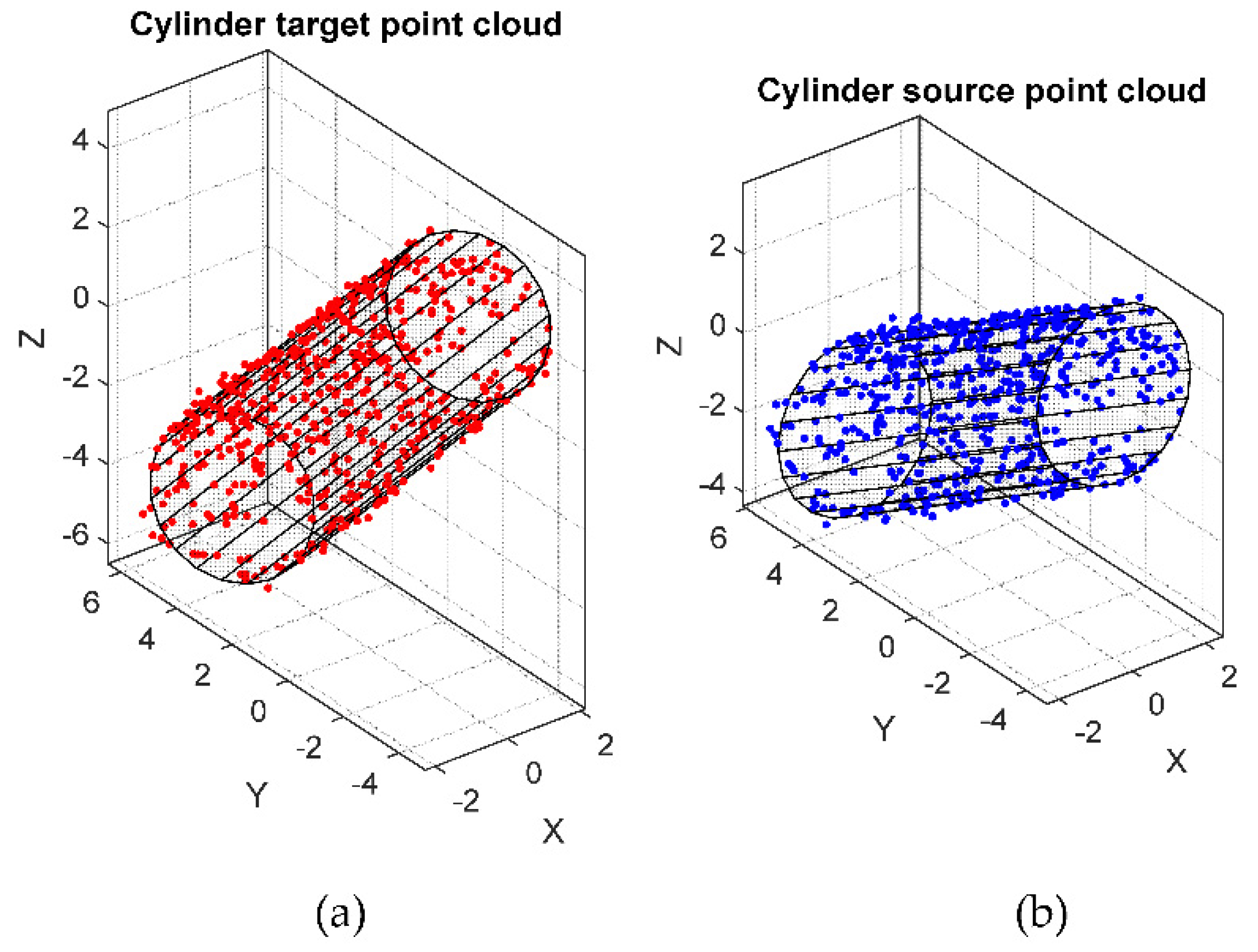 Applsci 11 02363 g002