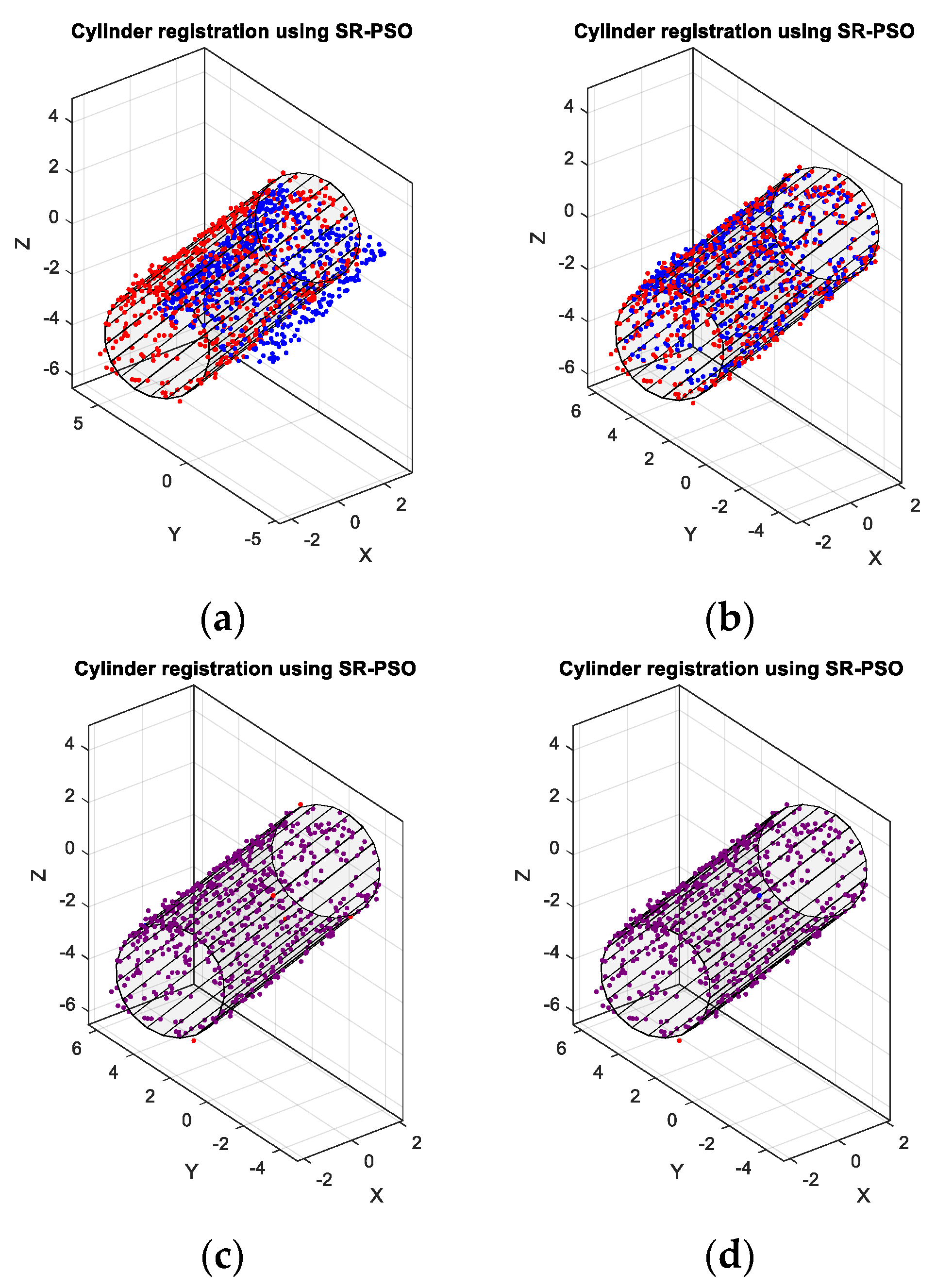 Applsci 11 02363 g004