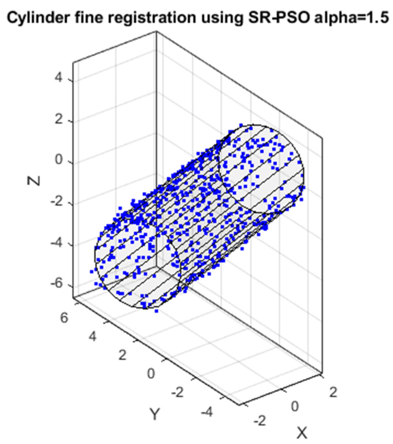 Applsci 11 02363 g005