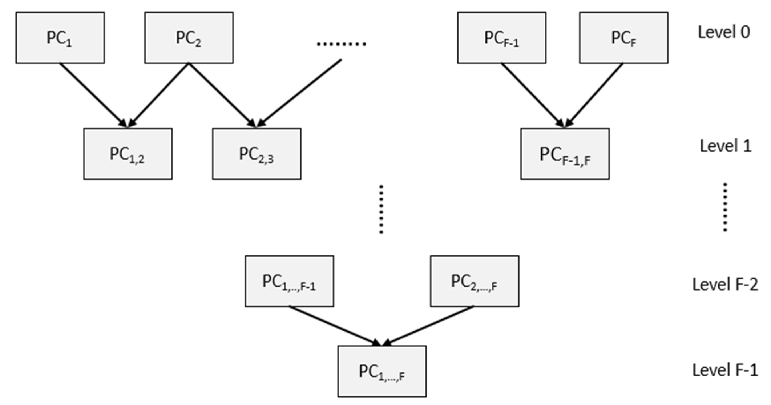 Applsci 11 02363 g008