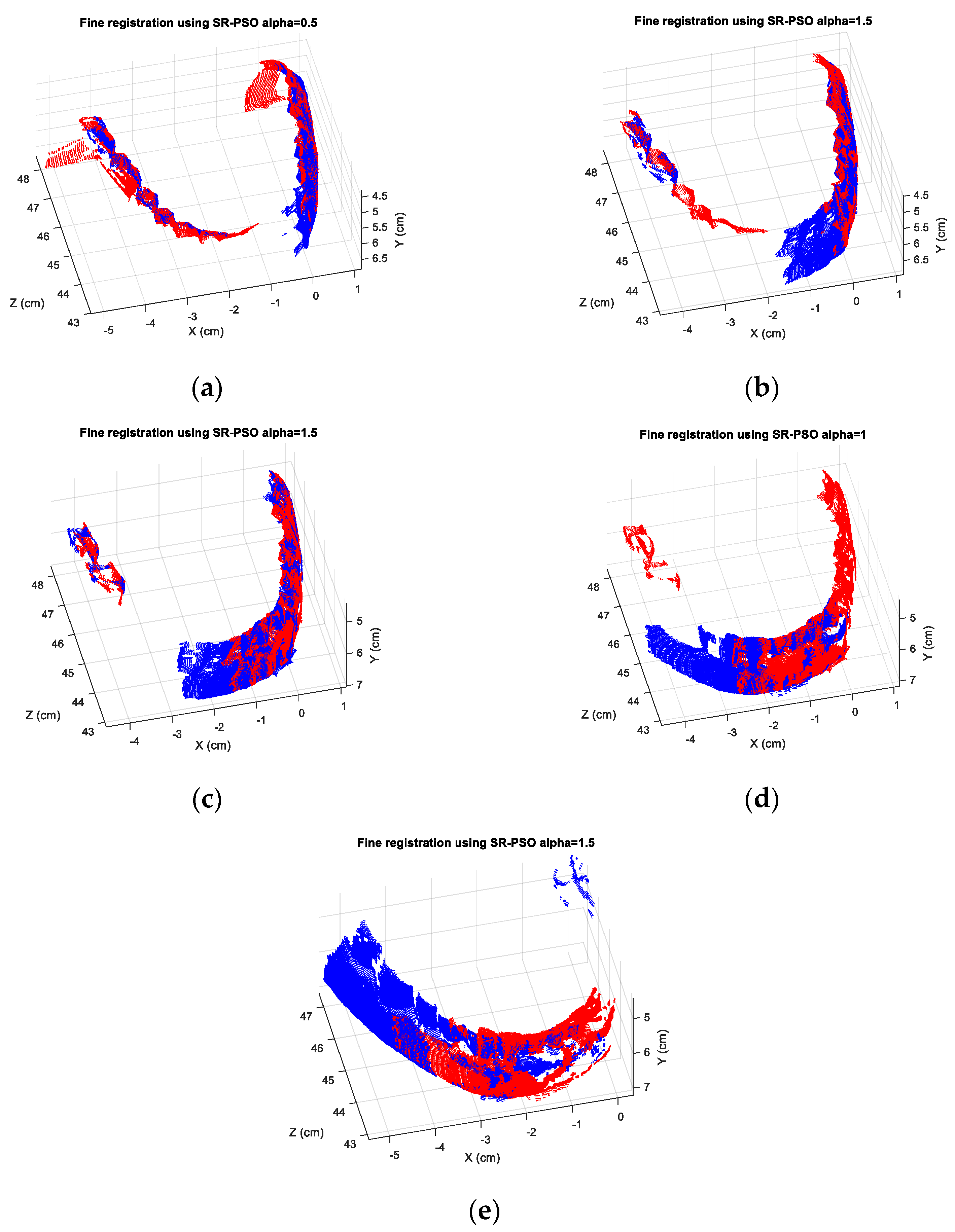 Applsci 11 02363 g010