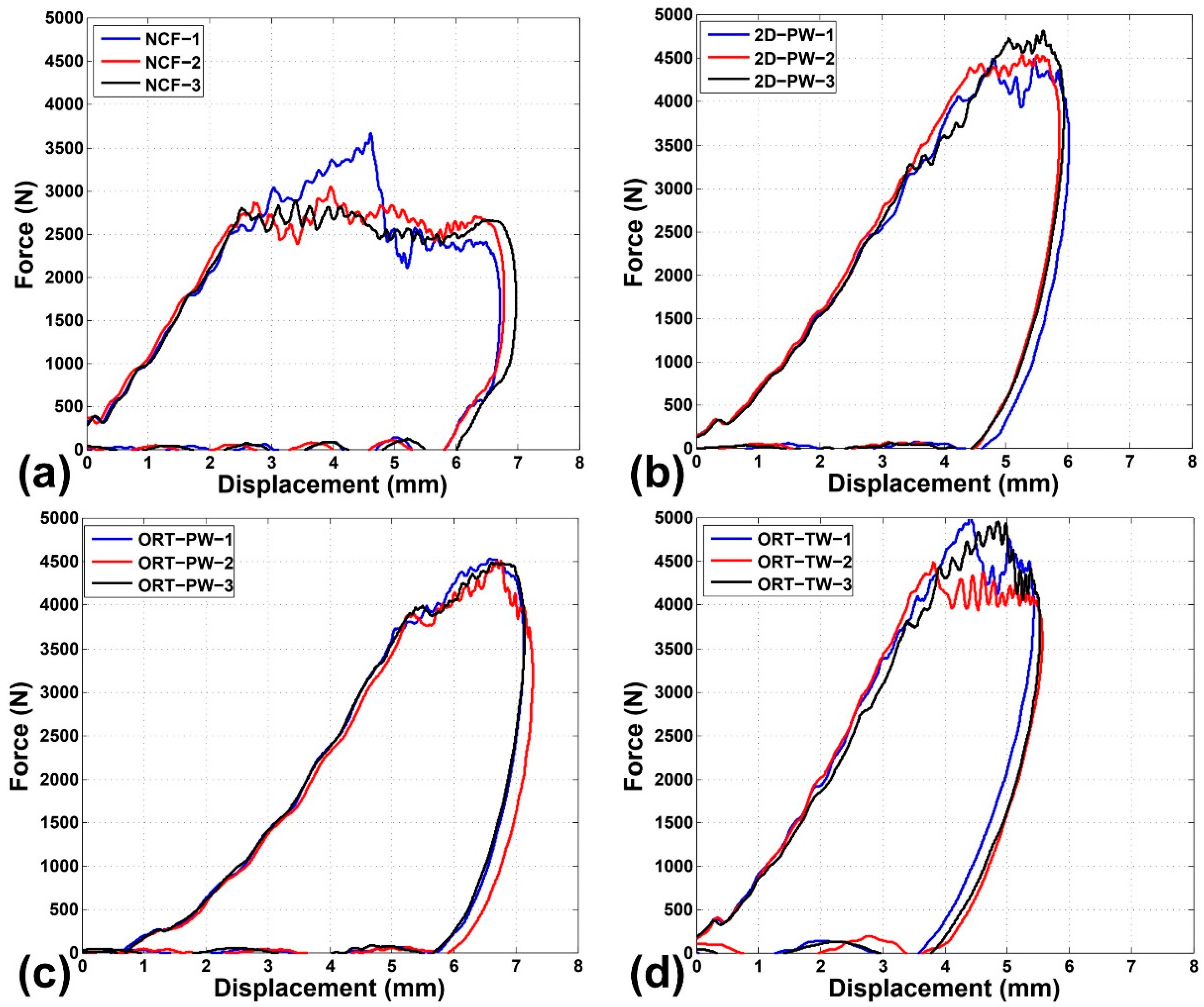 Applsci 11 02364 g004 Applsci 11 02364 g004