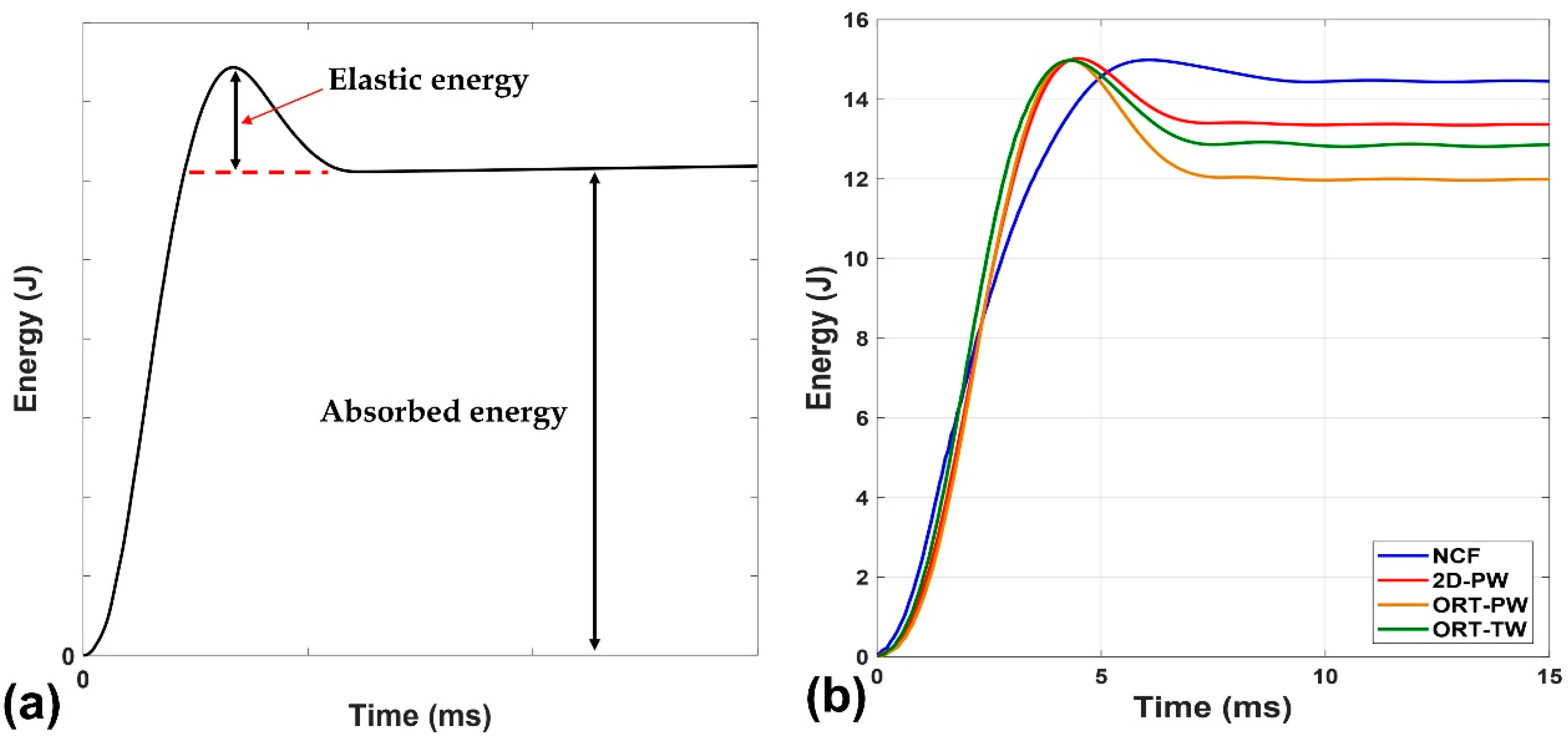 Applsci 11 02364 g005 Applsci 11 02364 g005