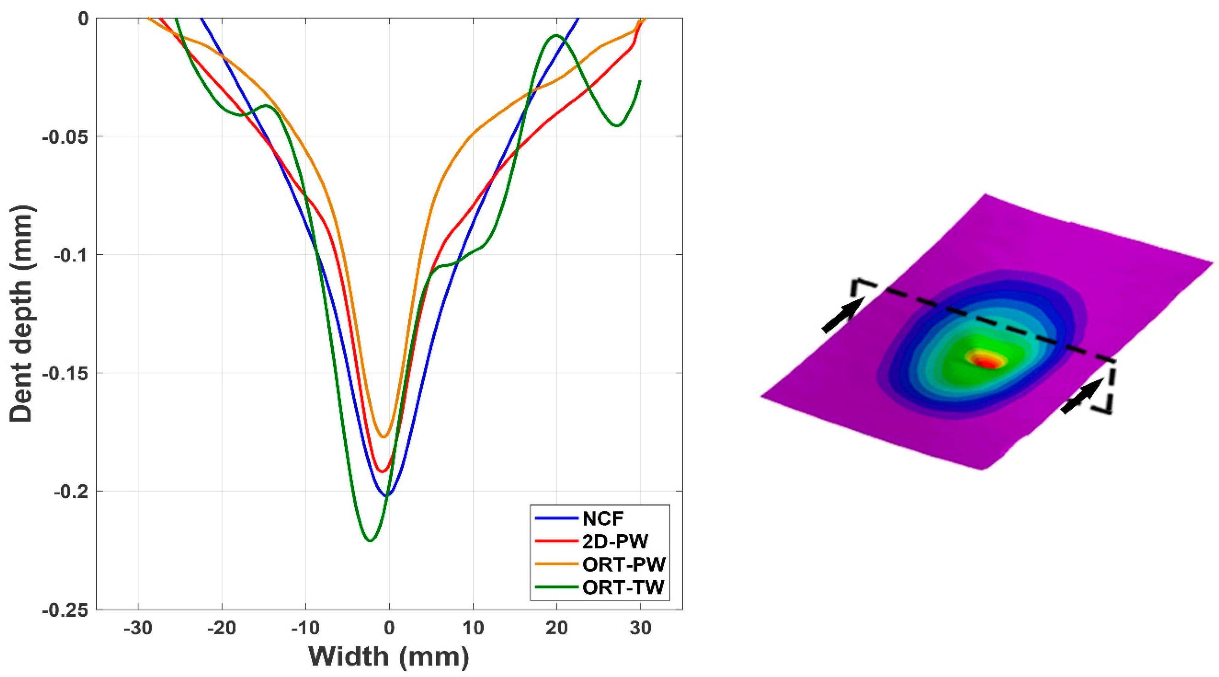 Applsci 11 02364 g007 Applsci 11 02364 g007
