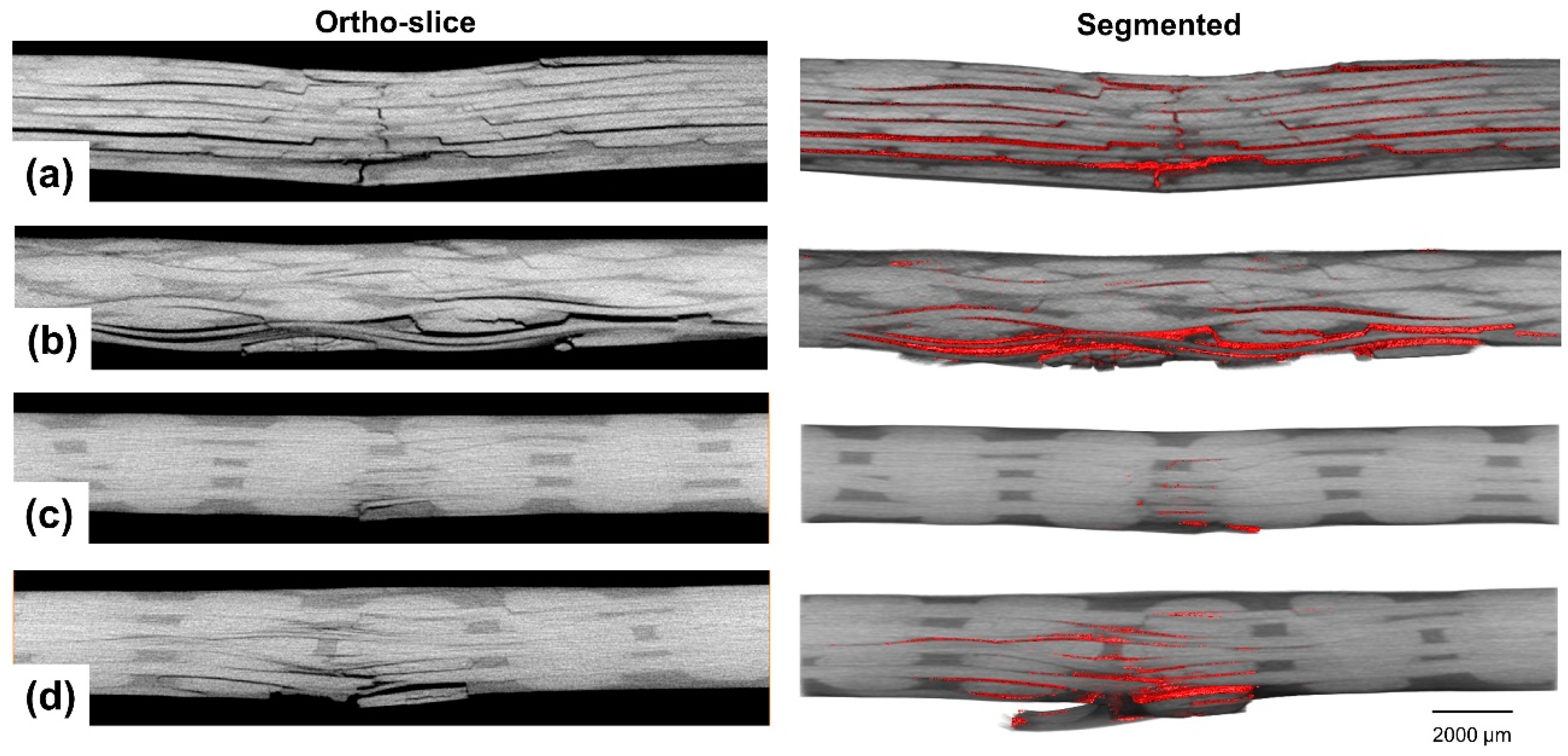 Applsci 11 02364 g008 Applsci 11 02364 g008