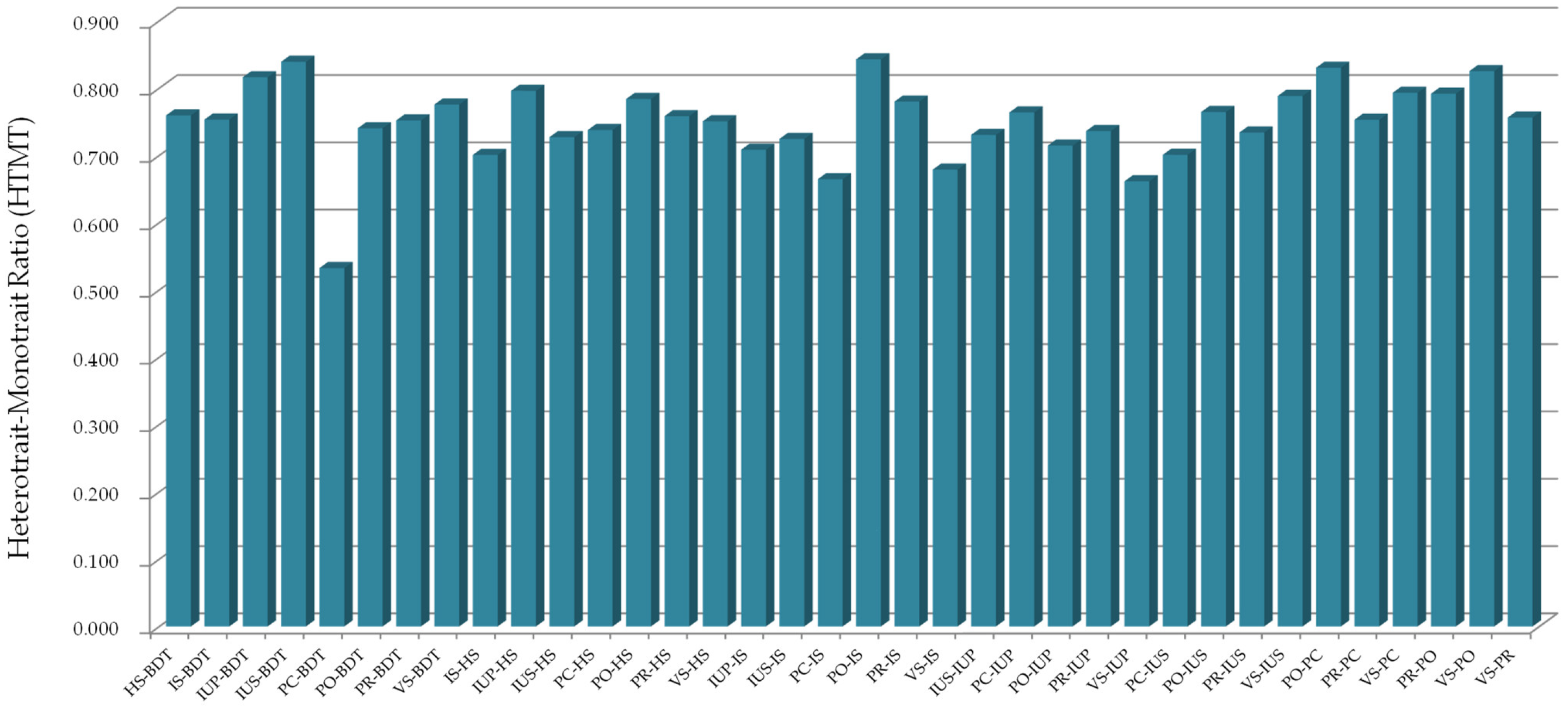 Applsci 11 02365 g0a1 Applsci 11 02365 g0a1