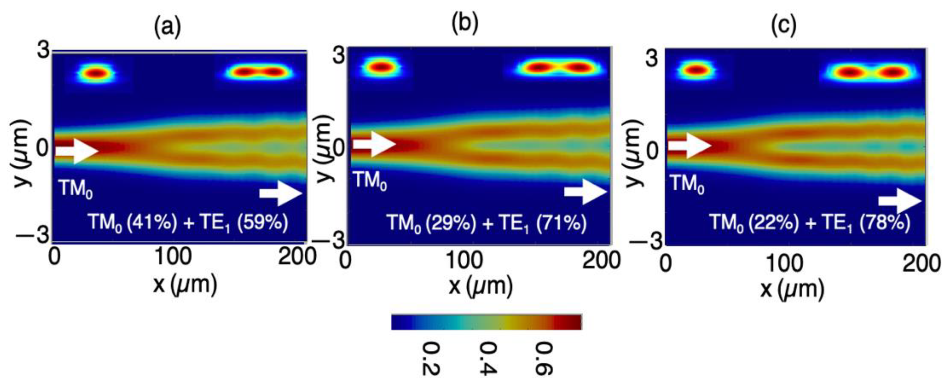 Applsci 11 02366 g007