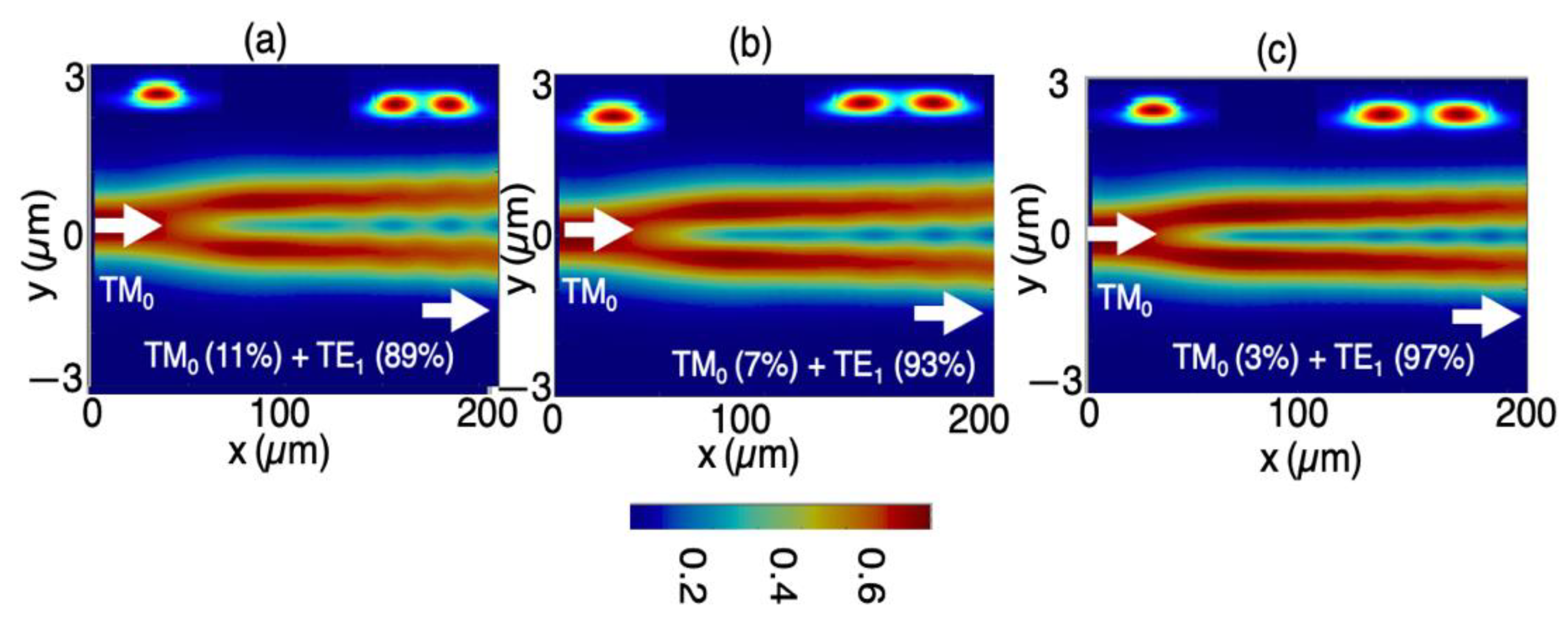 Applsci 11 02366 g009