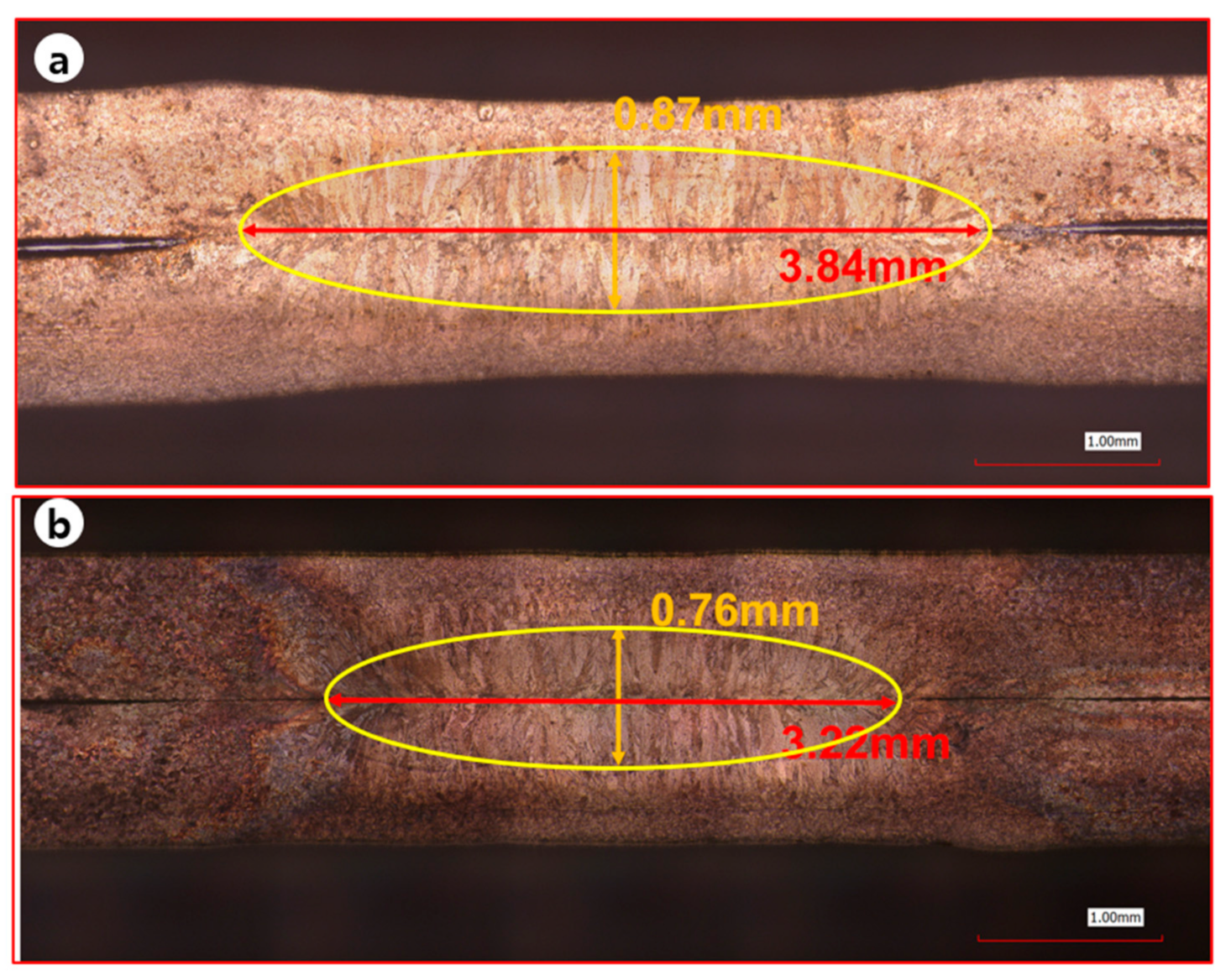 Applsci 11 02370 g005 Applsci 11 02370 g005