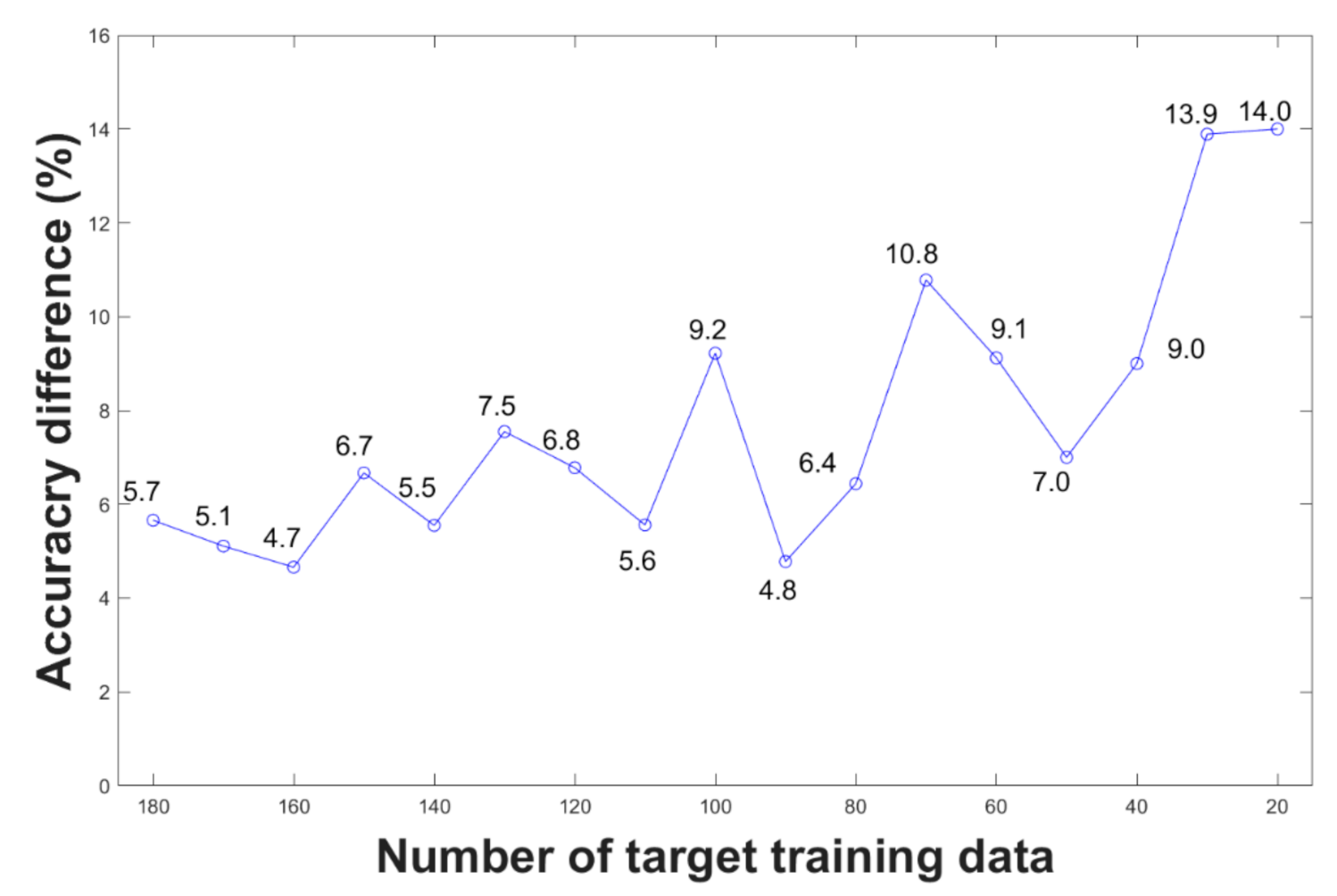 Applsci 11 02370 g006 Applsci 11 02370 g006