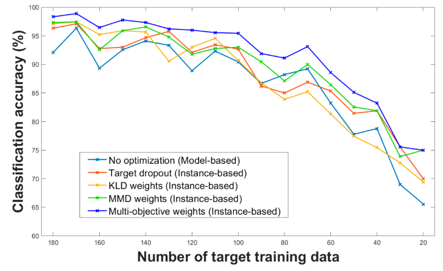 Applsci 11 02370 g007 Applsci 11 02370 g007