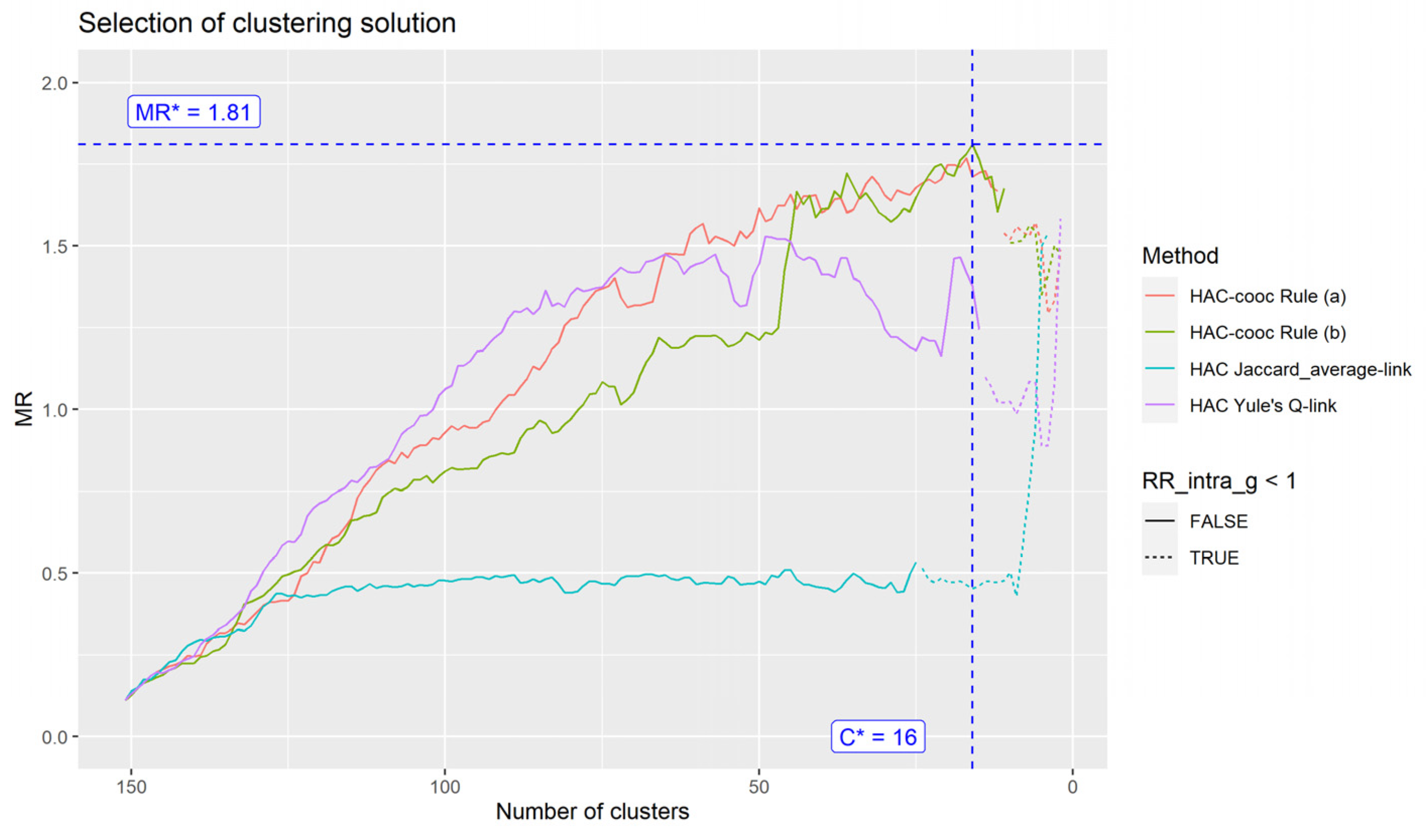 Applsci 11 02373 g001