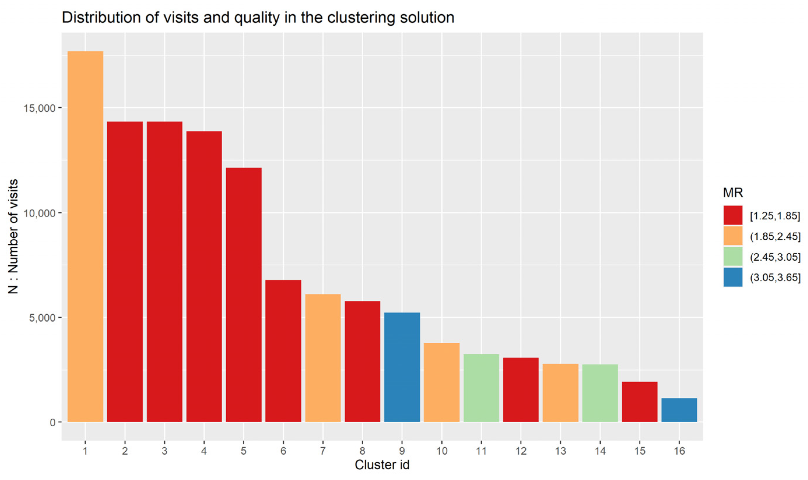 Applsci 11 02373 g002