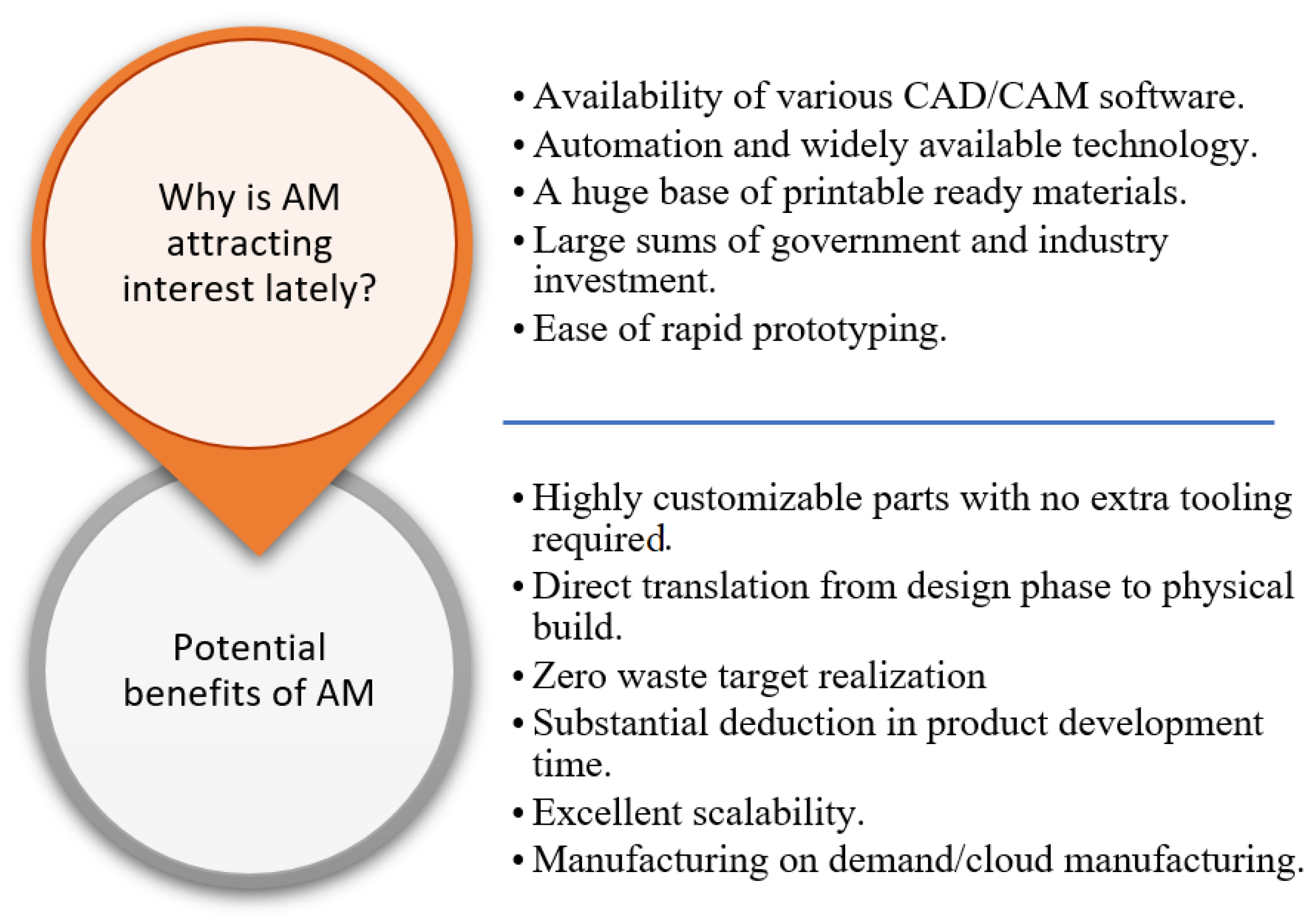 3D-printed engine has fewer parts and is lighter - ASME