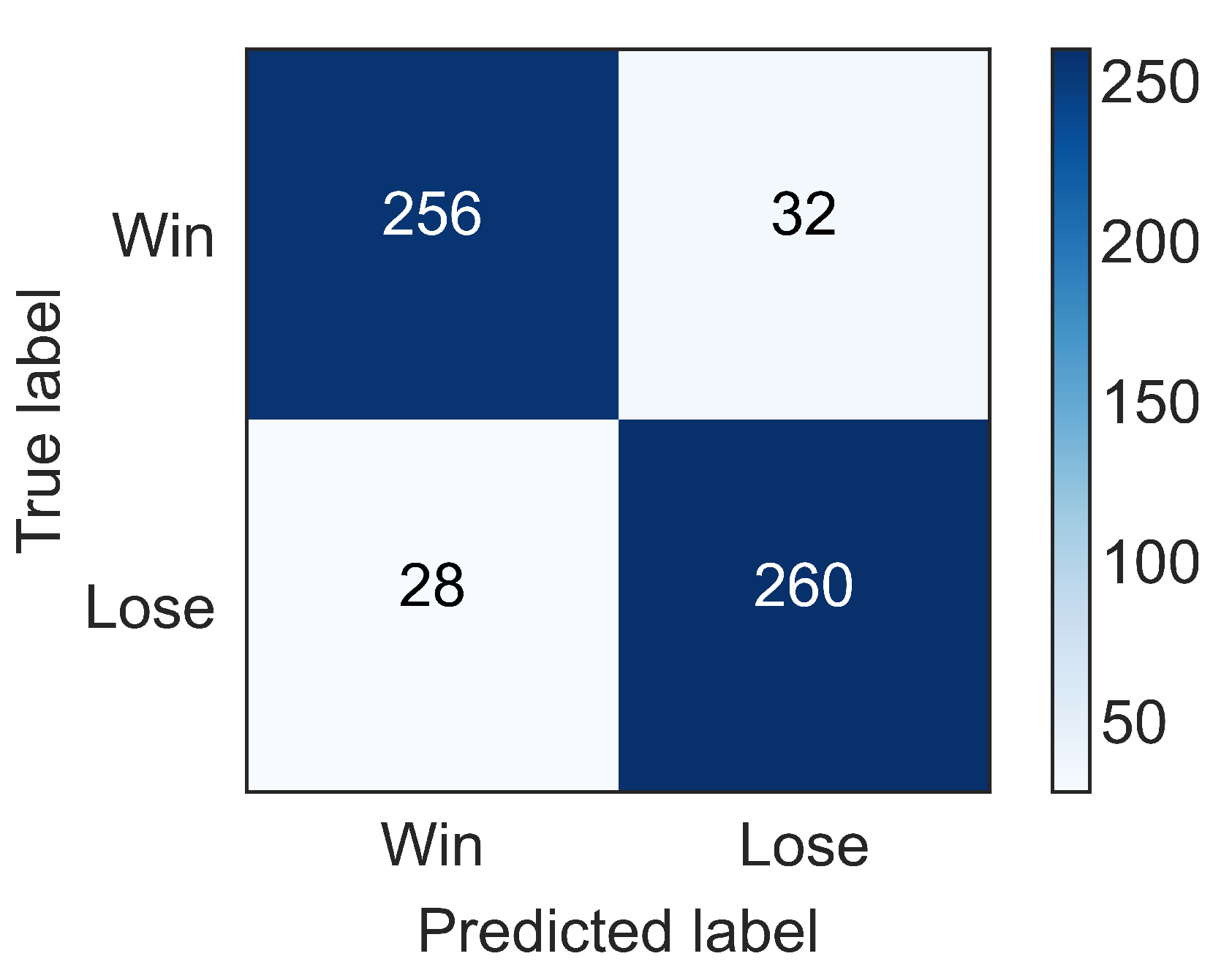 Applsci 11 02378 g002