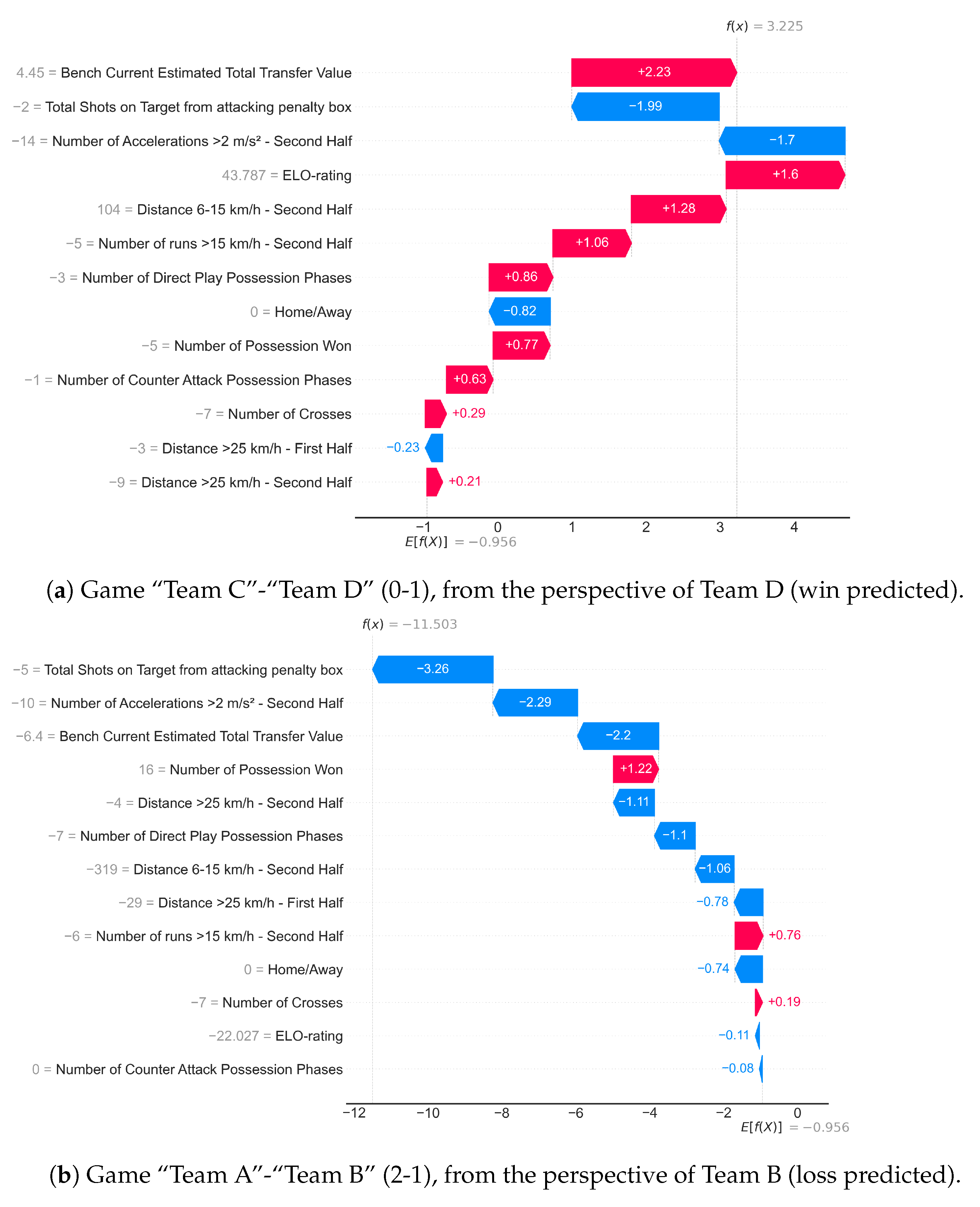 Applsci 11 02378 g004