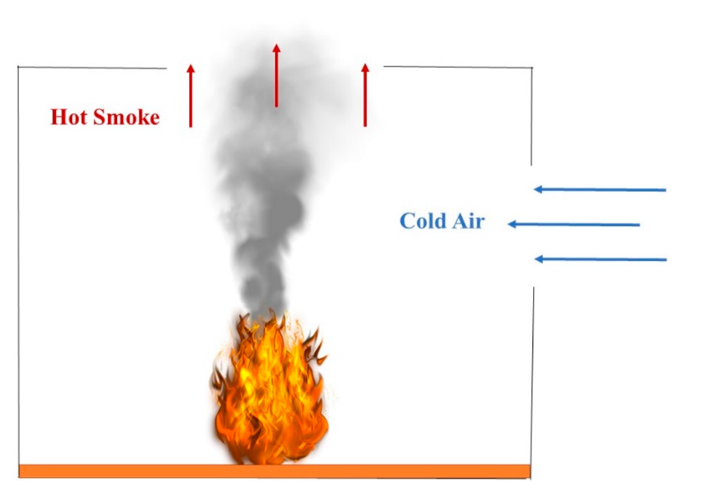 Applsci 11 02380 g005