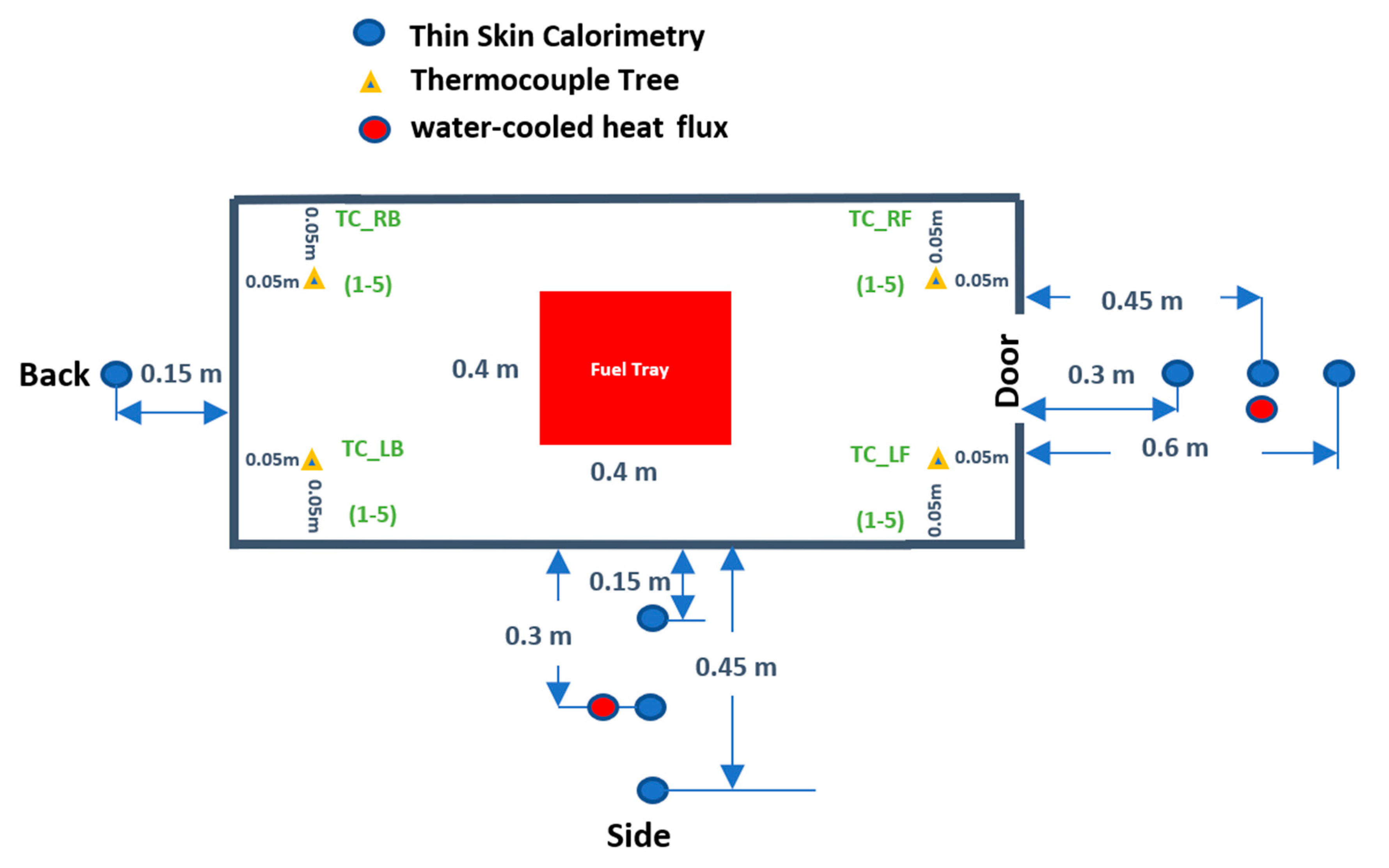 Applsci 11 02380 g008