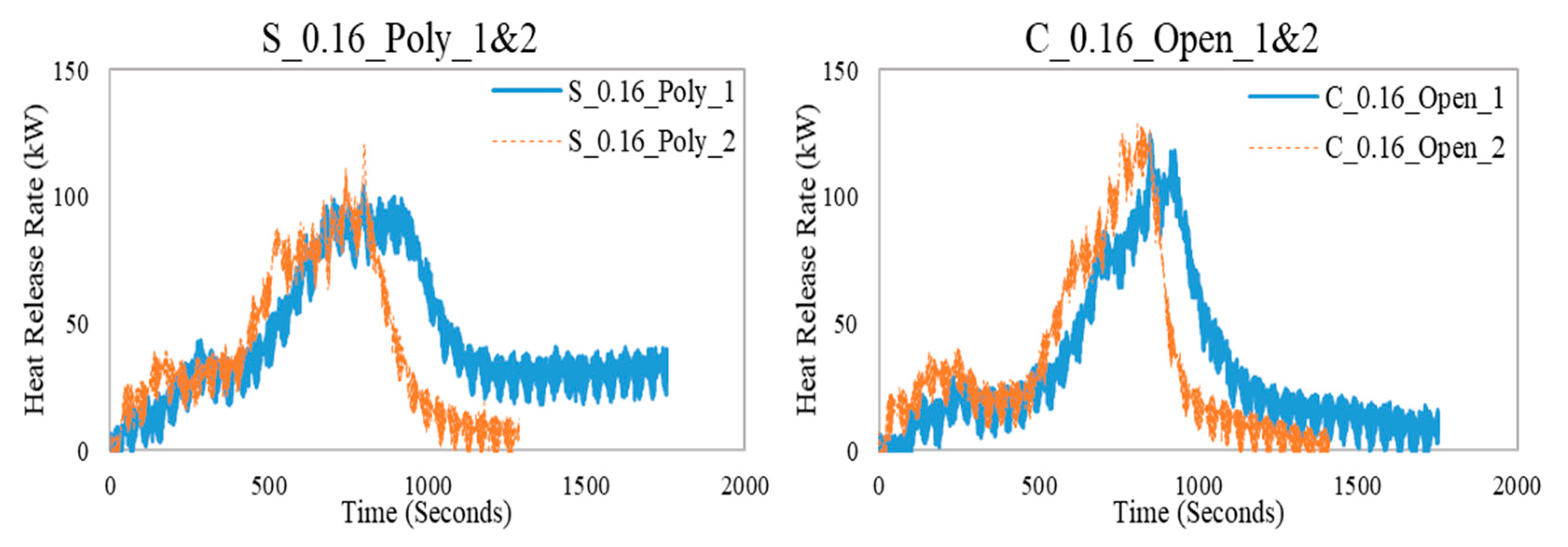 Applsci 11 02380 g010
