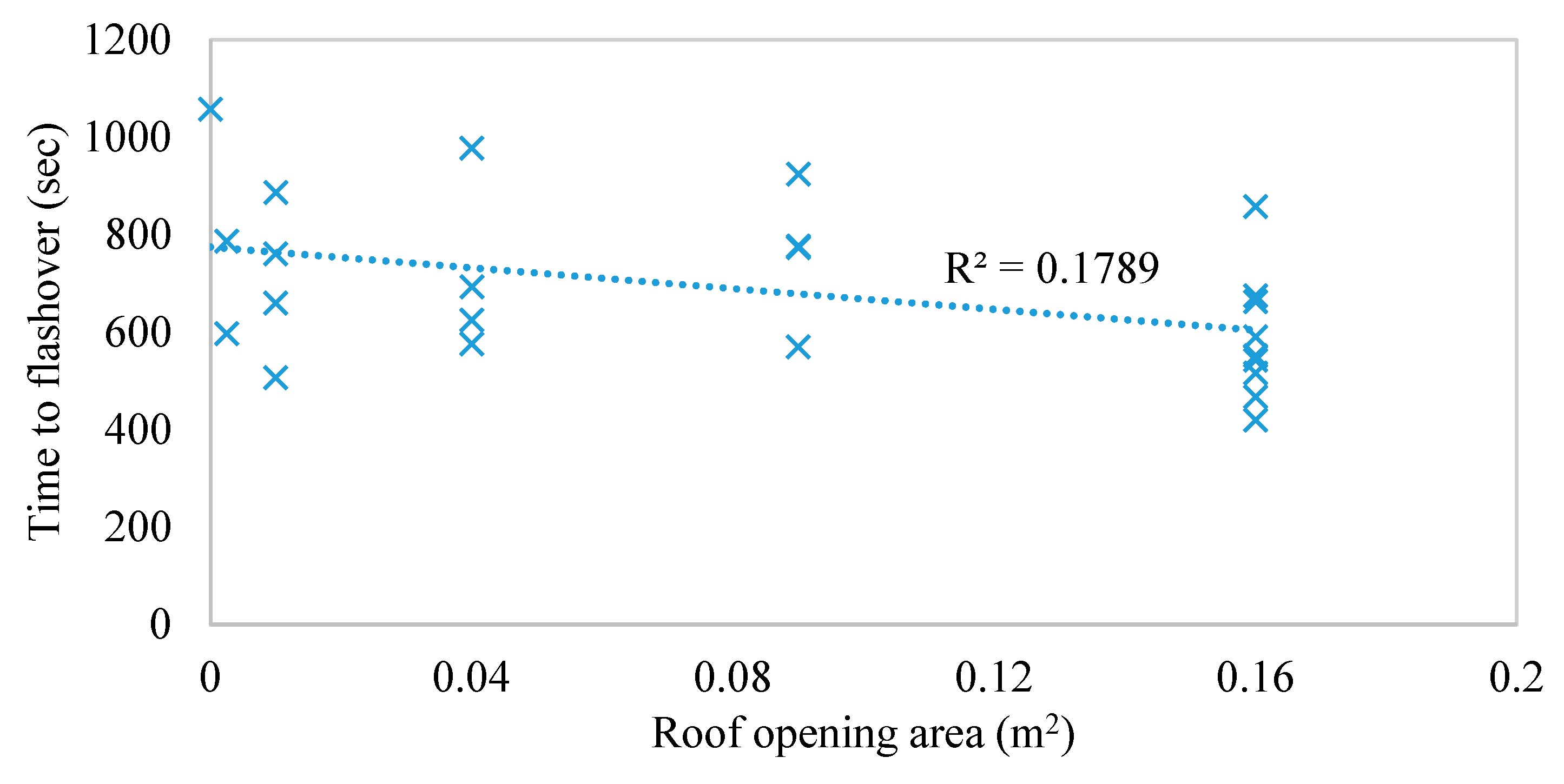 Applsci 11 02380 g011