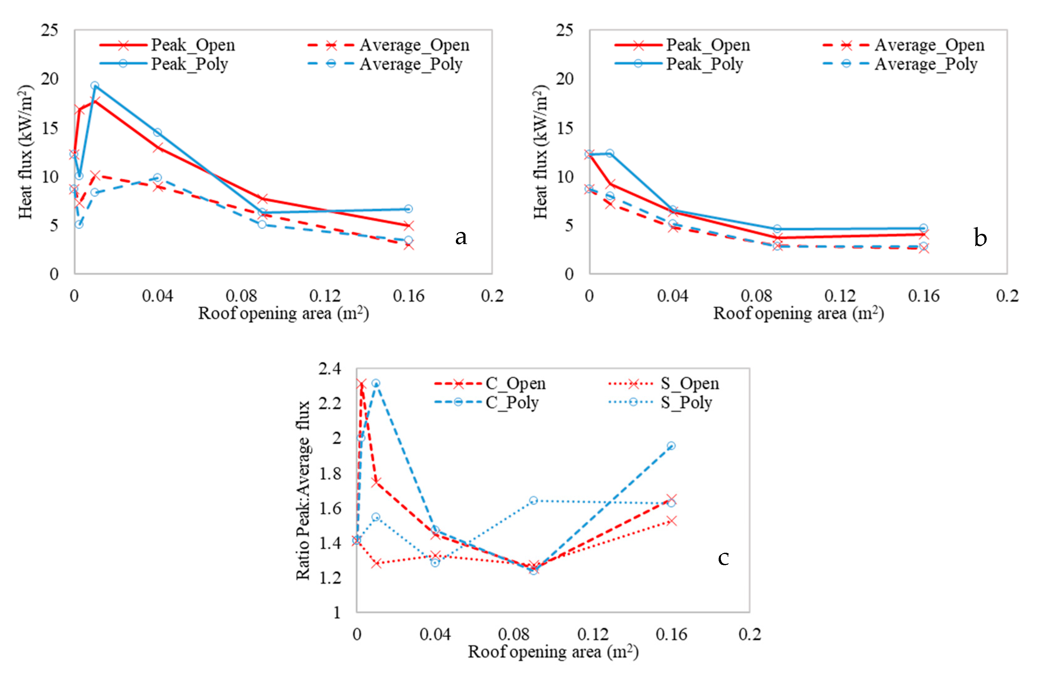 Applsci 11 02380 g014