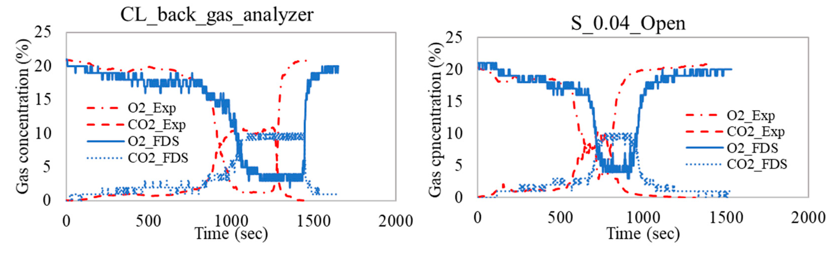 Applsci 11 02380 g016