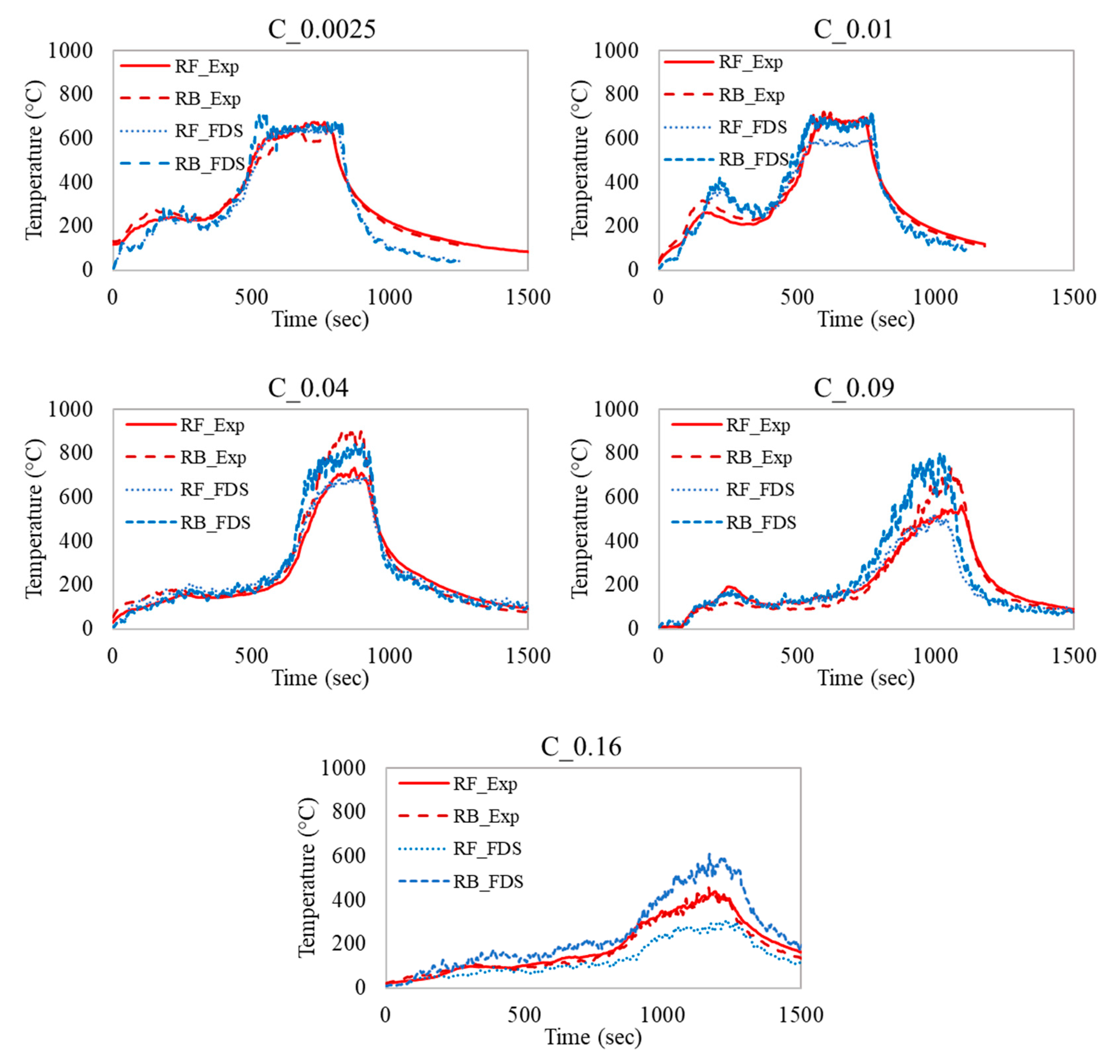 Applsci 11 02380 g018