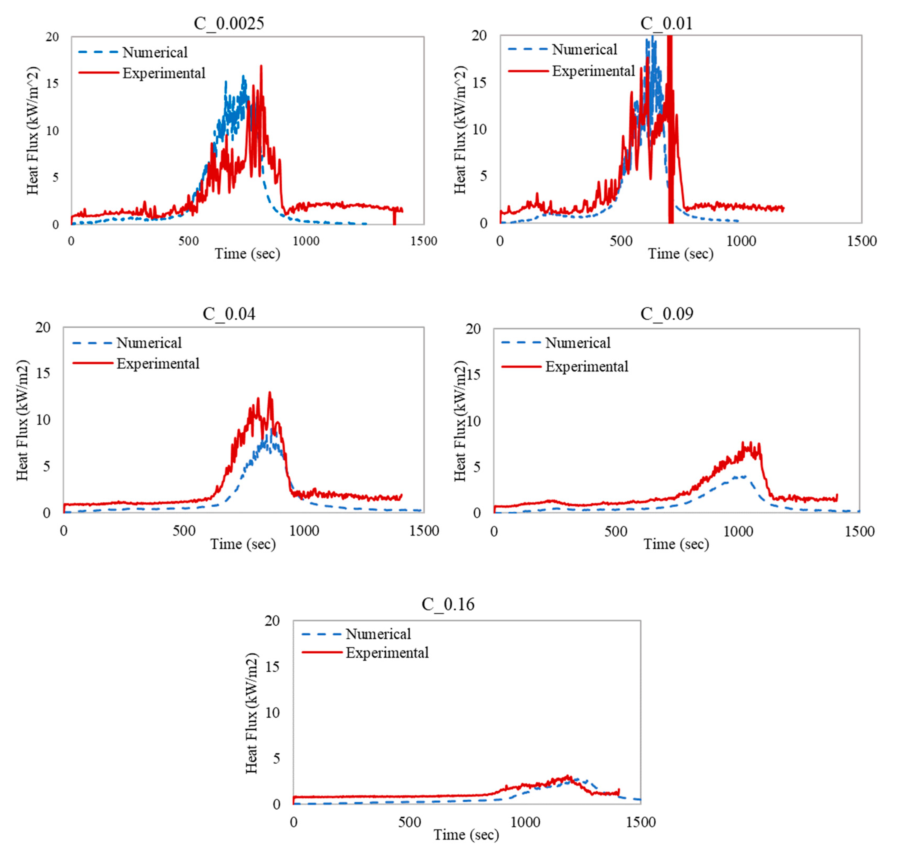 Applsci 11 02380 g020