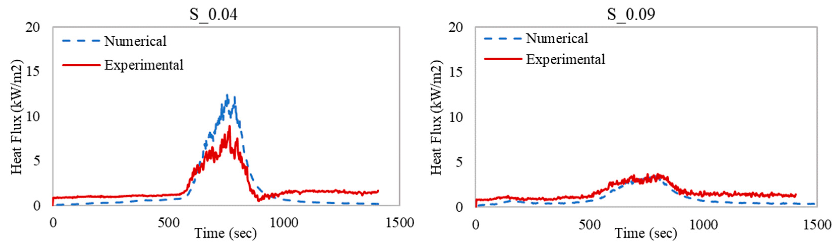 Applsci 11 02380 g021a