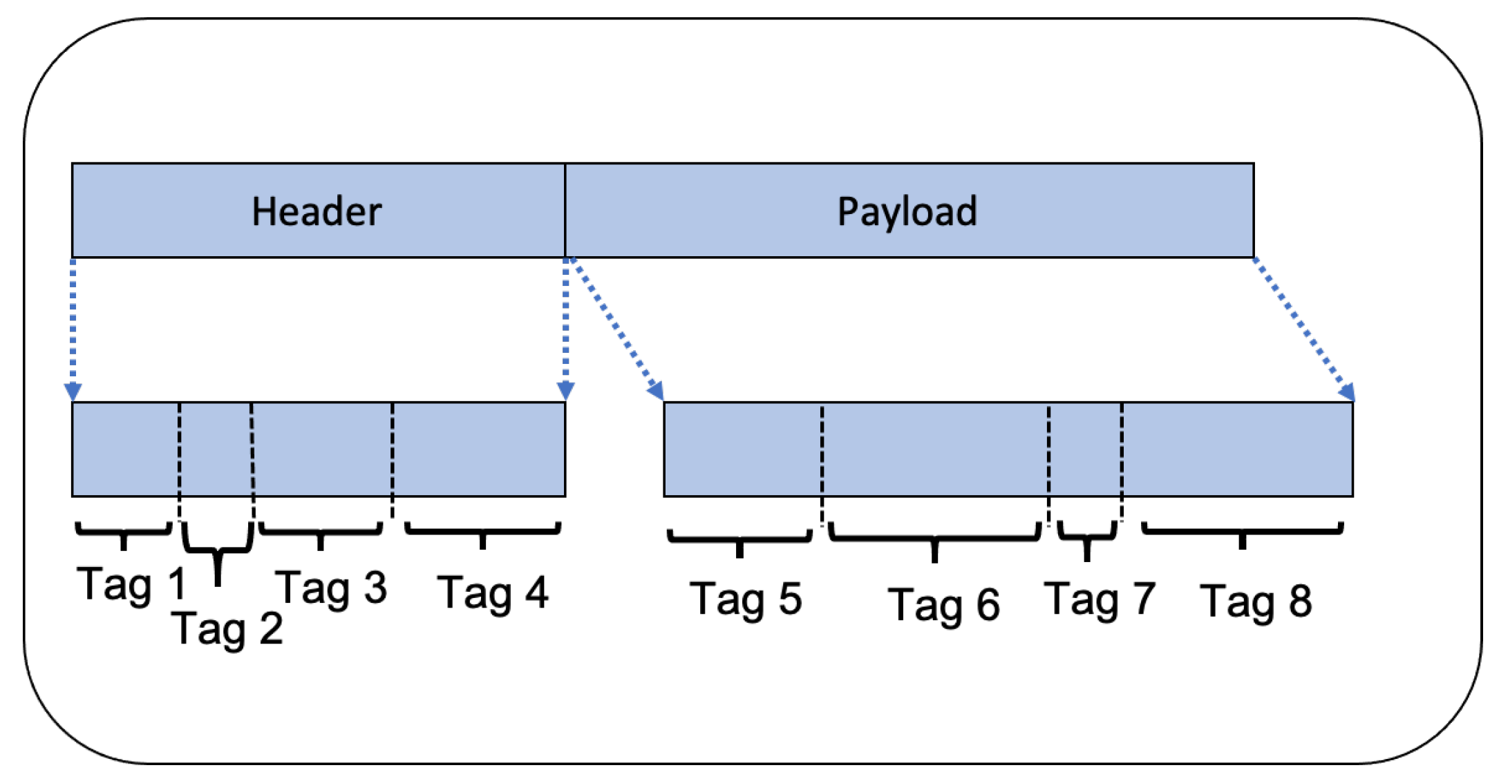 Applsci 11 02381 g002