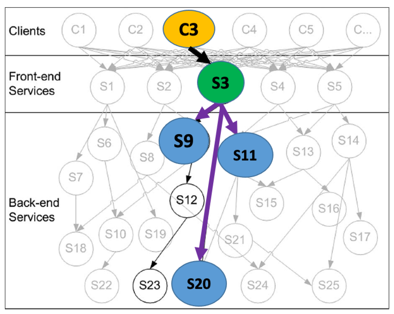 Applsci 11 02381 g003