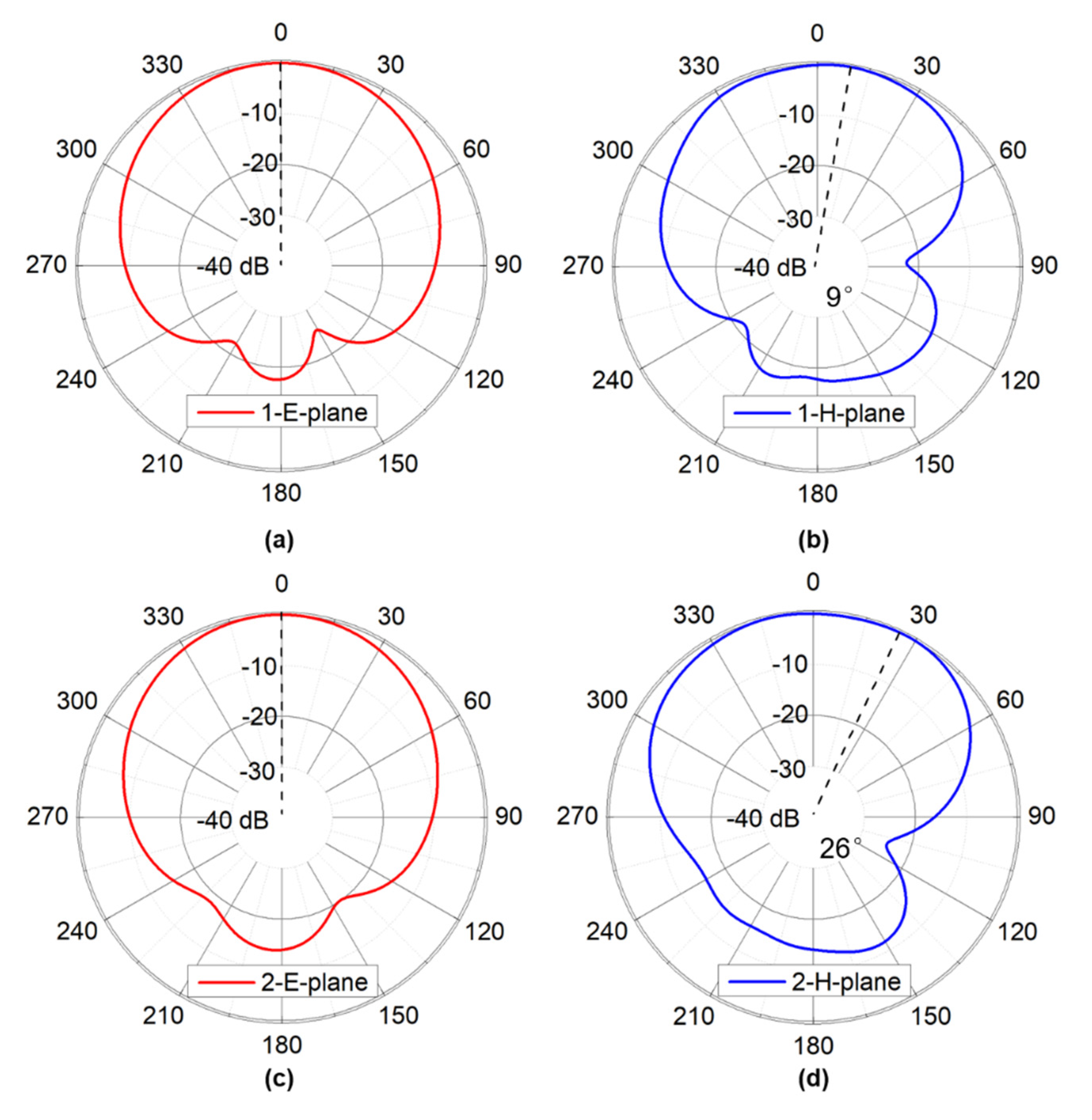 Applsci 11 02382 g004 Applsci 11 02382 g004