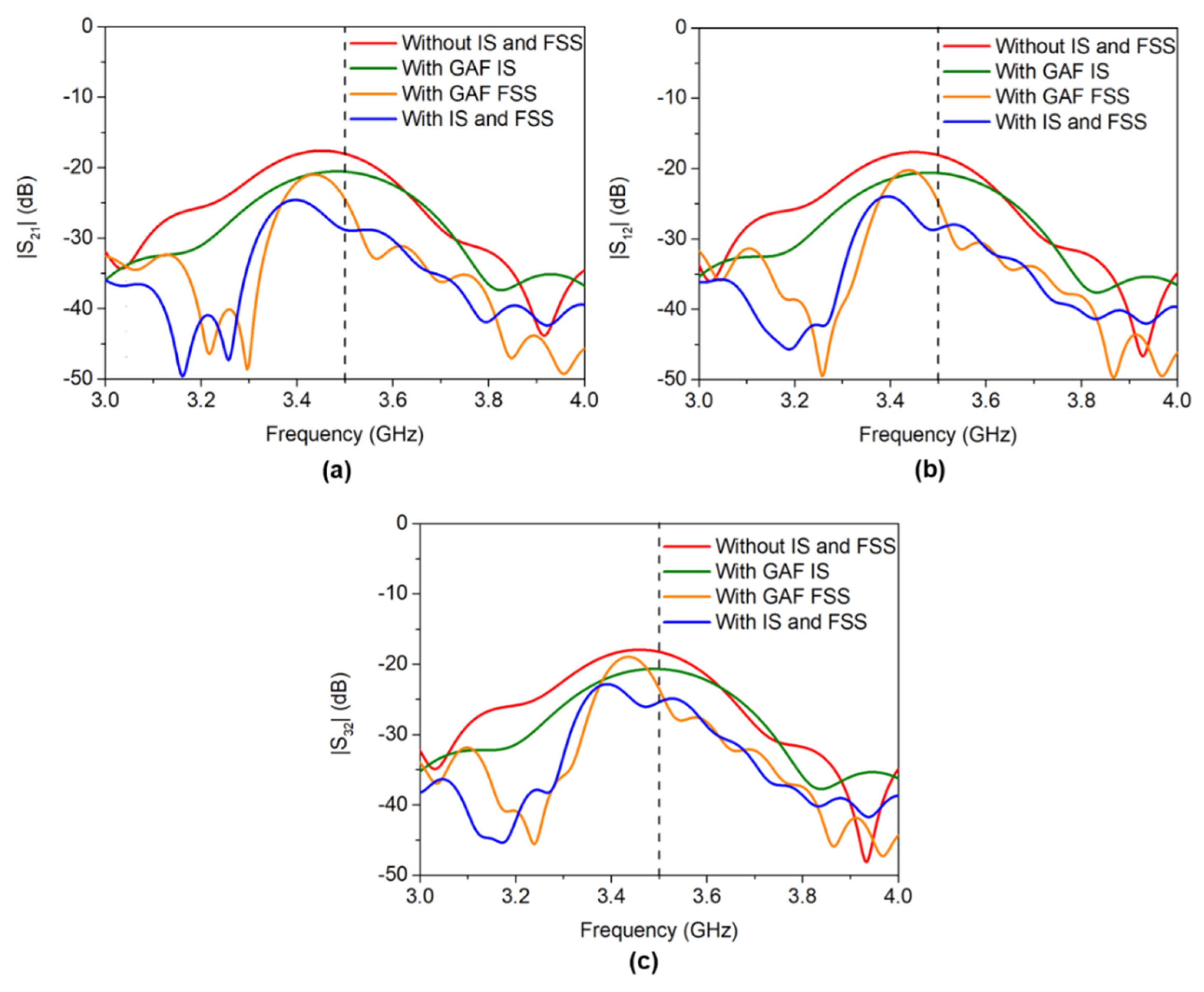 Applsci 11 02382 g006 Applsci 11 02382 g006